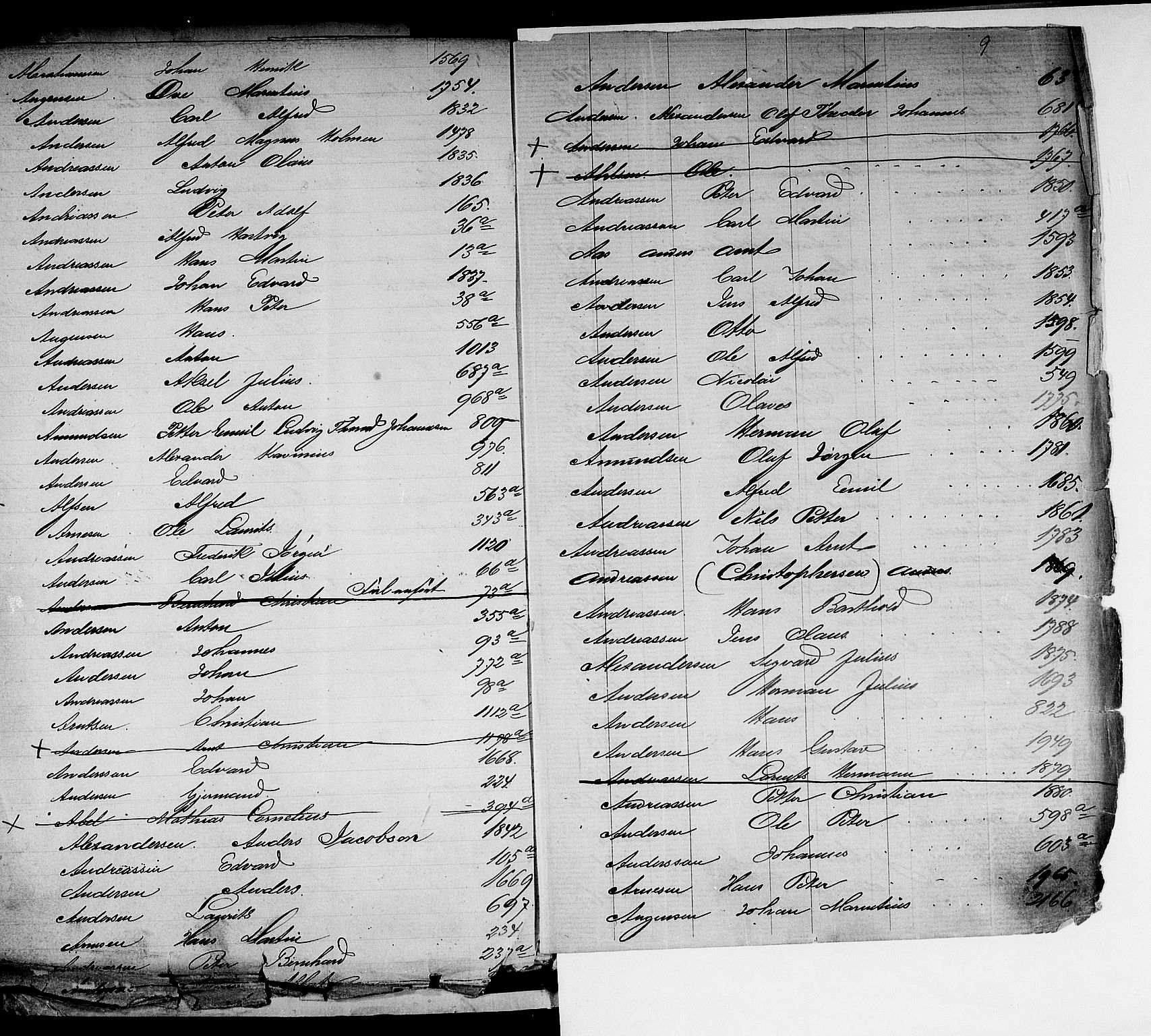 Fredrikstad mønstringskontor, AV/SAO-A-10569b/F/Fa/L0002: Hovedrulleregister, 1860-1948, s. 6