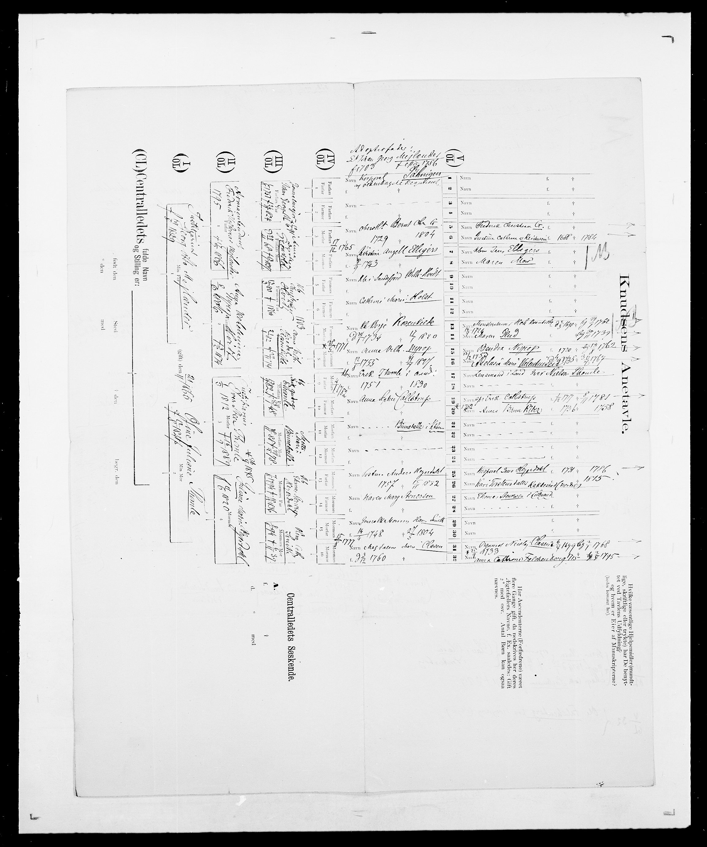 Delgobe, Charles Antoine - samling, AV/SAO-PAO-0038/D/Da/L0026: Mechelby - Montoppidan, s. 500