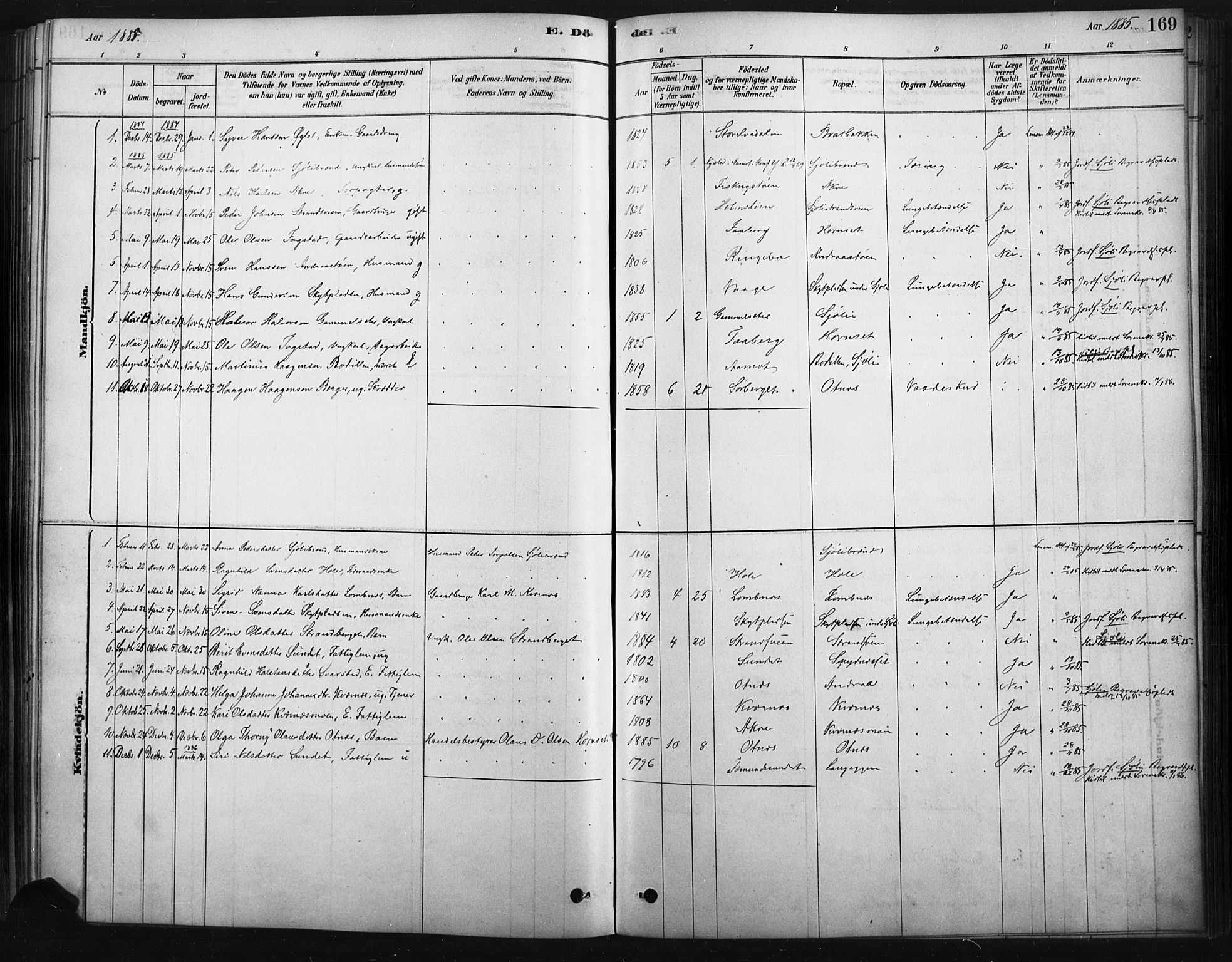 Rendalen prestekontor, AV/SAH-PREST-054/H/Ha/Haa/L0010: Ministerialbok nr. 10, 1878-1901, s. 169