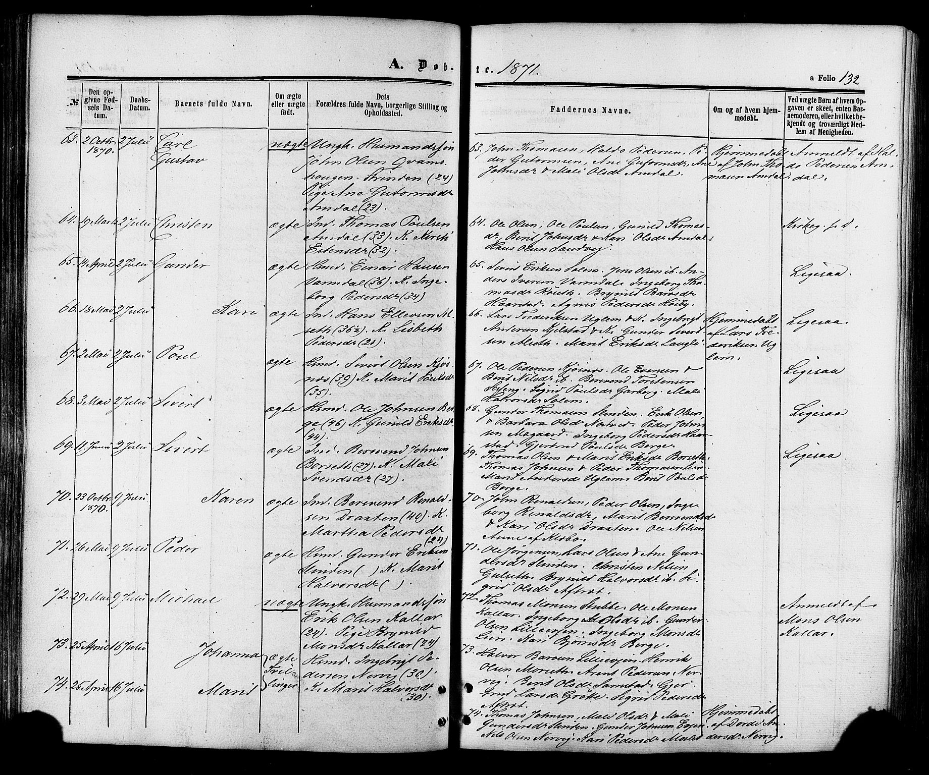 Ministerialprotokoller, klokkerbøker og fødselsregistre - Sør-Trøndelag, SAT/A-1456/695/L1147: Ministerialbok nr. 695A07, 1860-1877, s. 132