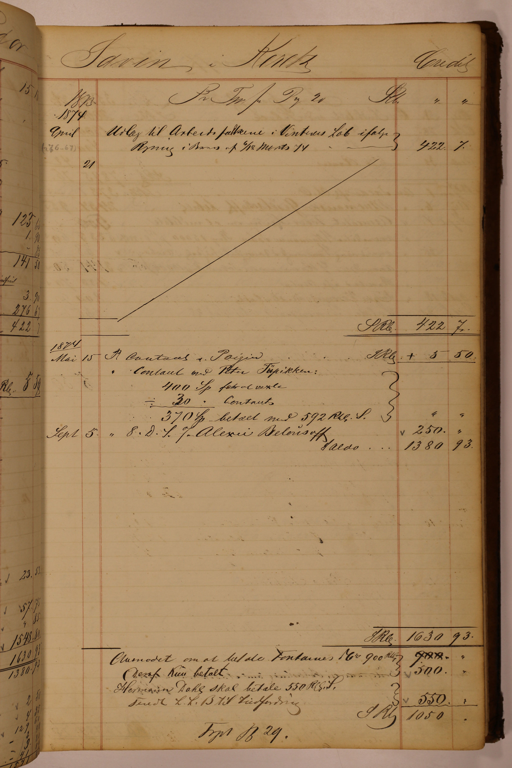 Brodtkorb handel A/S, VAMU/A-0001/R/Ra/L0001: Russisk hovedbok nummer 5, 1866-1904, s. 24/2