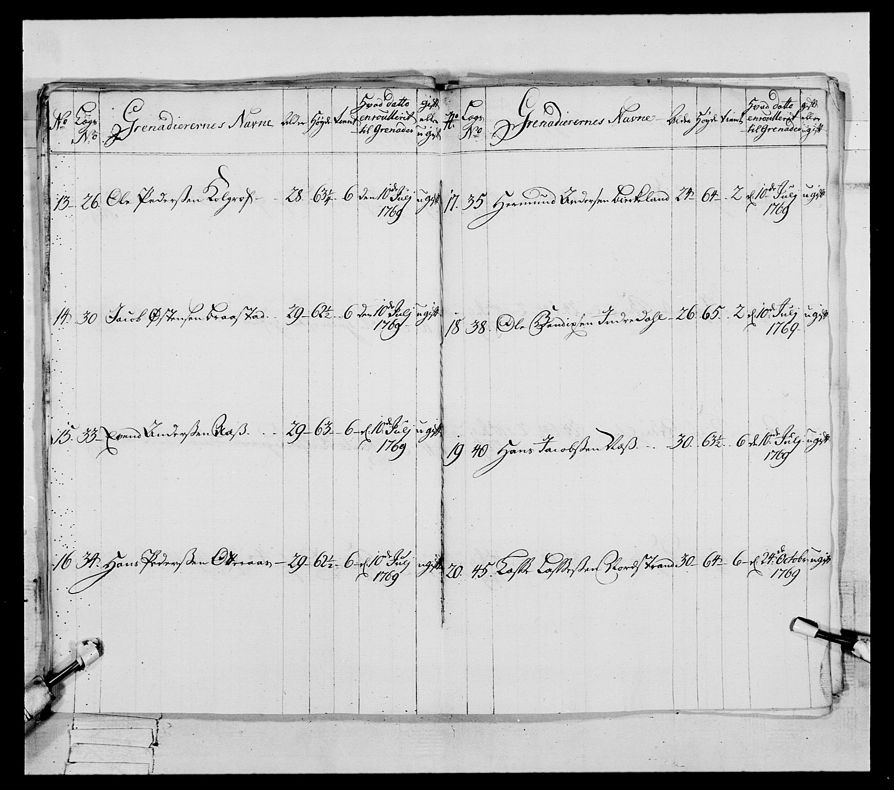 Generalitets- og kommissariatskollegiet, Det kongelige norske kommissariatskollegium, AV/RA-EA-5420/E/Eh/L0089: 1. Bergenhusiske nasjonale infanteriregiment, 1769-1773, s. 185