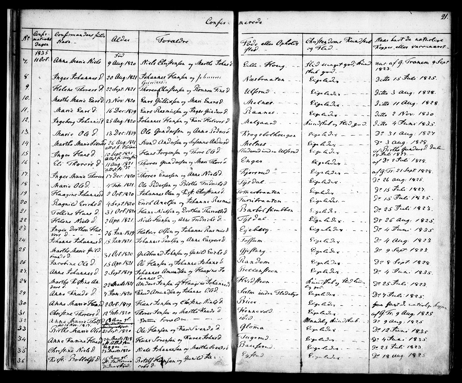 Enebakk prestekontor Kirkebøker, AV/SAO-A-10171c/F/Fa/L0010: Ministerialbok nr. I 10, 1829-1876, s. 21