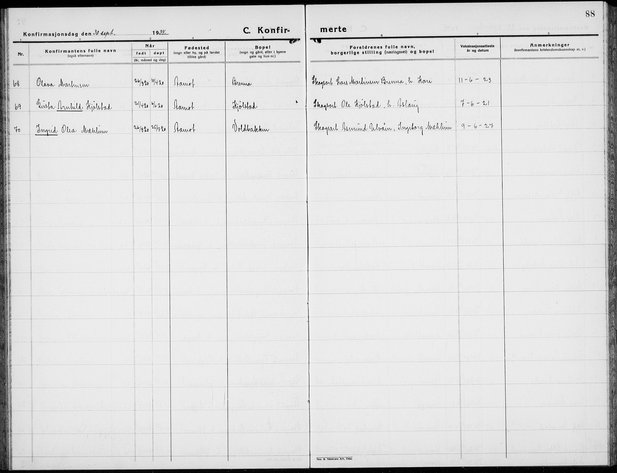 Åmot prestekontor, Hedmark, AV/SAH-PREST-056/H/Ha/Hab/L0006: Klokkerbok nr. 6, 1930-1937, s. 88