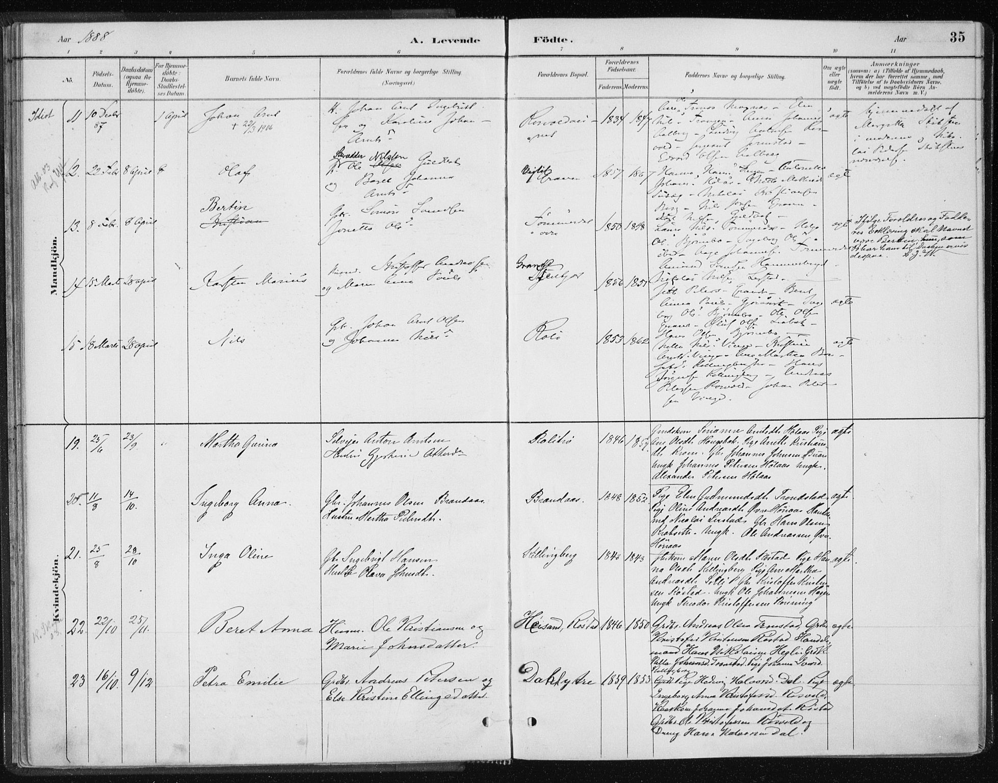 Ministerialprotokoller, klokkerbøker og fødselsregistre - Nord-Trøndelag, AV/SAT-A-1458/701/L0010: Ministerialbok nr. 701A10, 1883-1899, s. 35