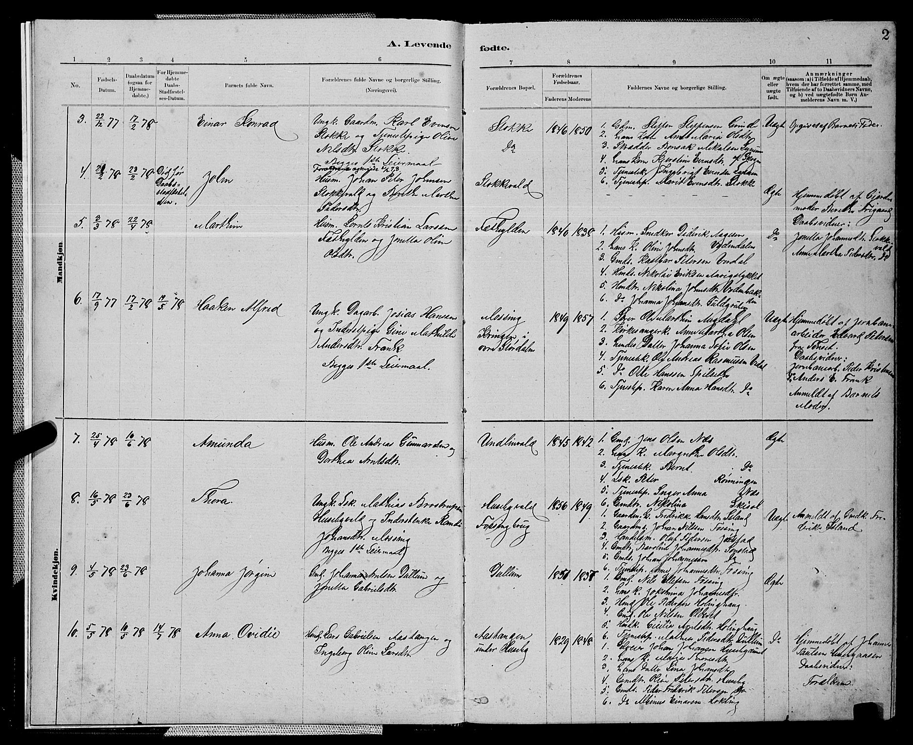 Ministerialprotokoller, klokkerbøker og fødselsregistre - Nord-Trøndelag, SAT/A-1458/714/L0134: Klokkerbok nr. 714C03, 1878-1898, s. 2