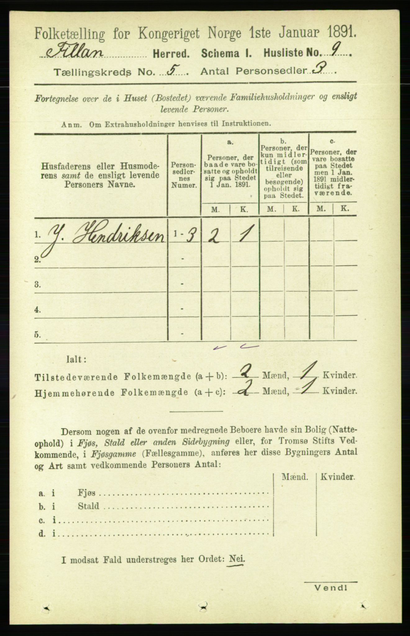 RA, Folketelling 1891 for 1616 Fillan herred, 1891, s. 964