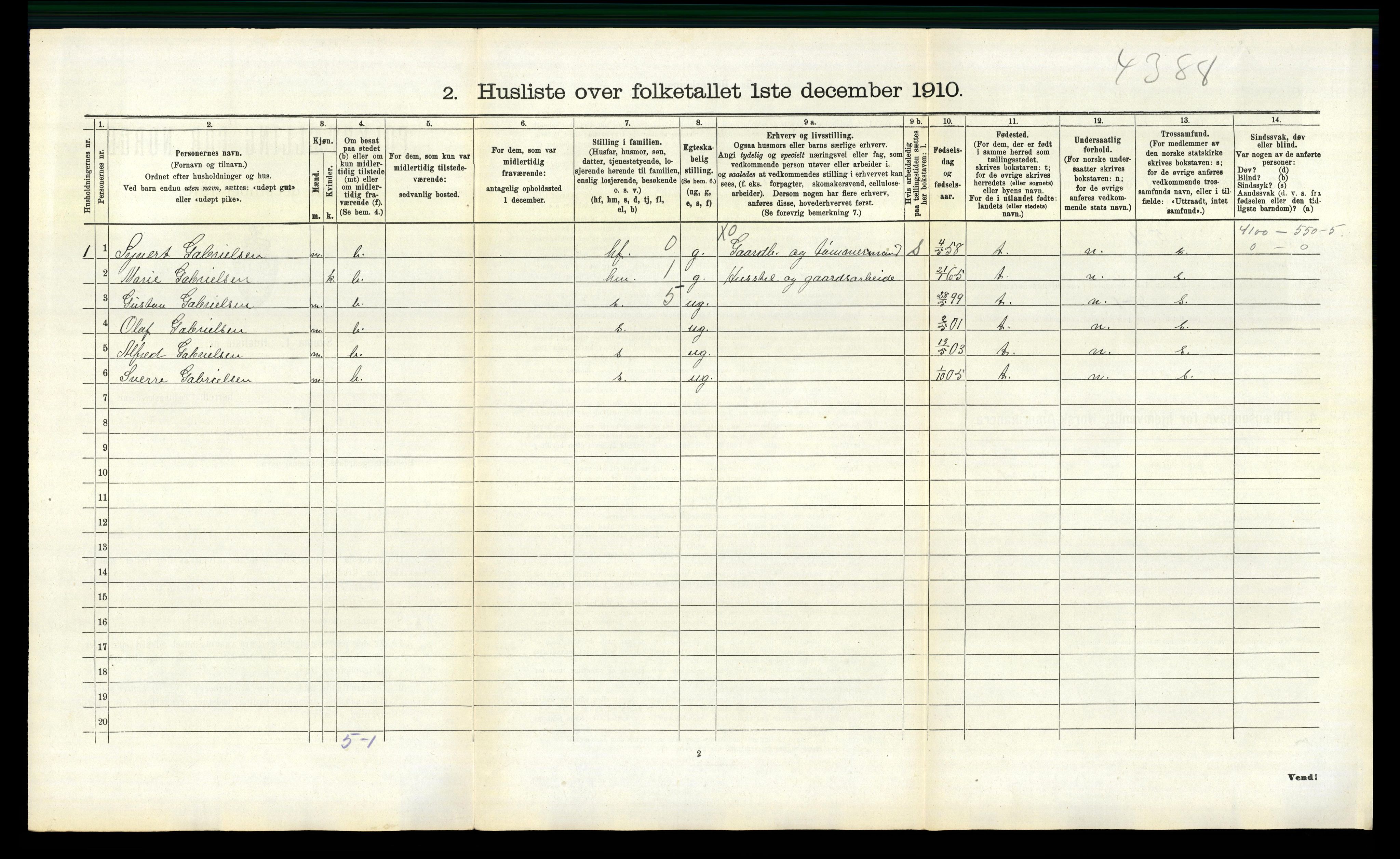 RA, Folketelling 1910 for 1029 Sør-Audnedal herred, 1910, s. 1064