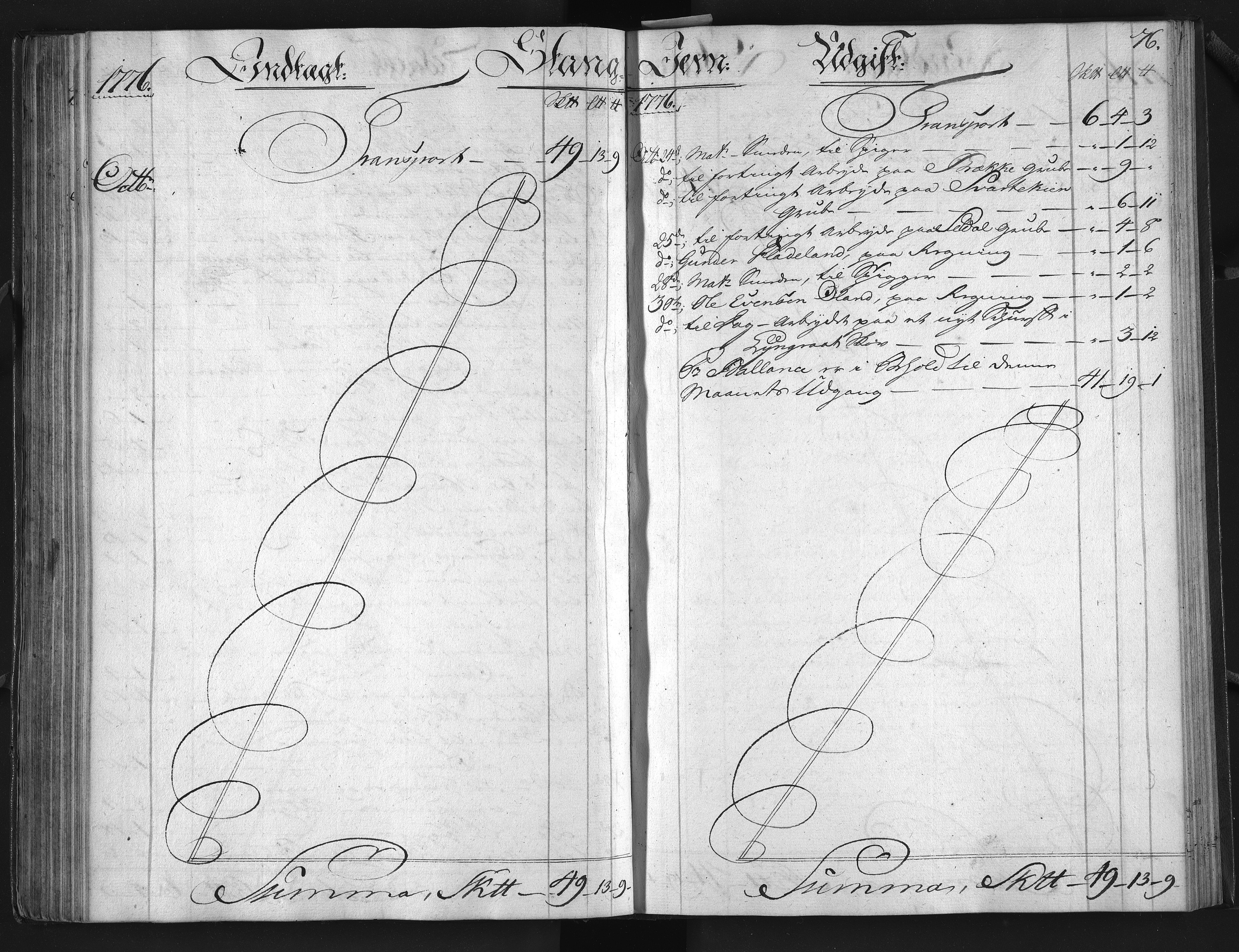 Froland Verk, AAKS/DA-1023/1/01/L0003: Hammerbok, 1772-1776, s. 76