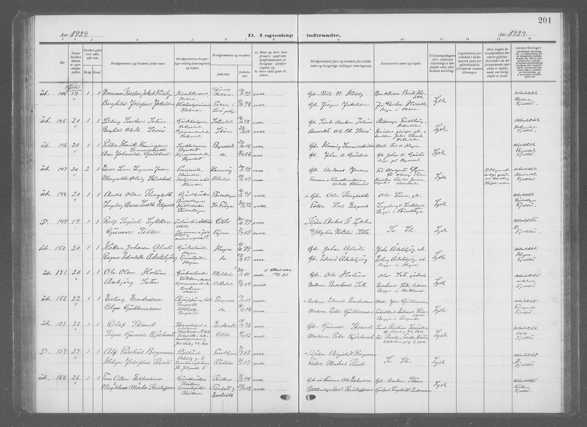 Ministerialprotokoller, klokkerbøker og fødselsregistre - Sør-Trøndelag, AV/SAT-A-1456/601/L0098: Klokkerbok nr. 601C16, 1921-1934, s. 201