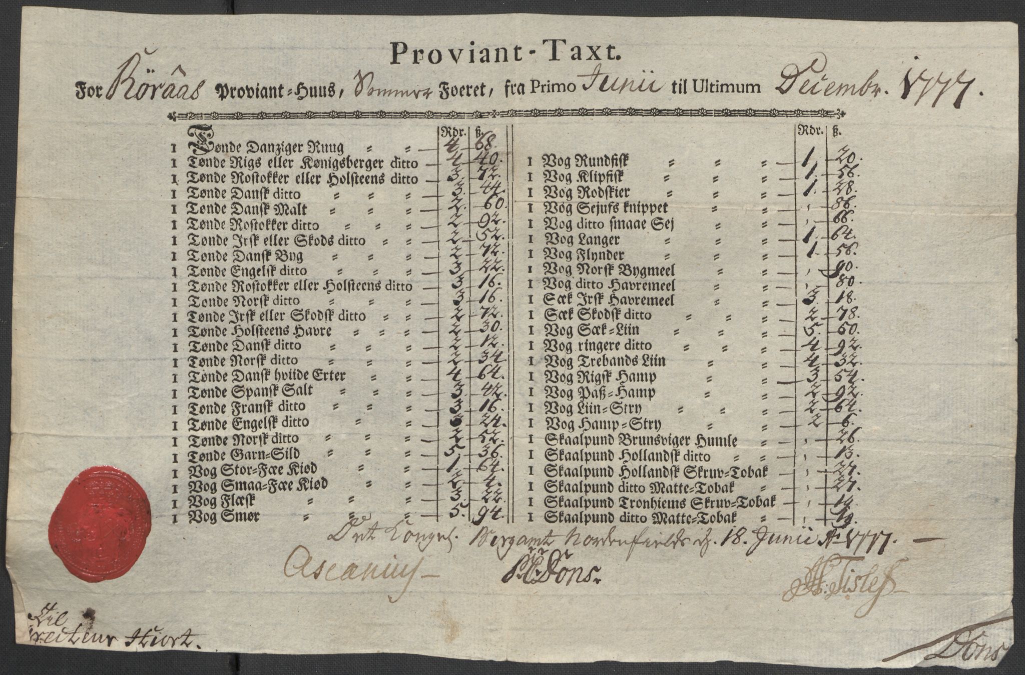 Røros kobberverk, SAT/PA-0211/1/12/L0021: 12.20.9 Provianttakster, 1765-1824, s. 52