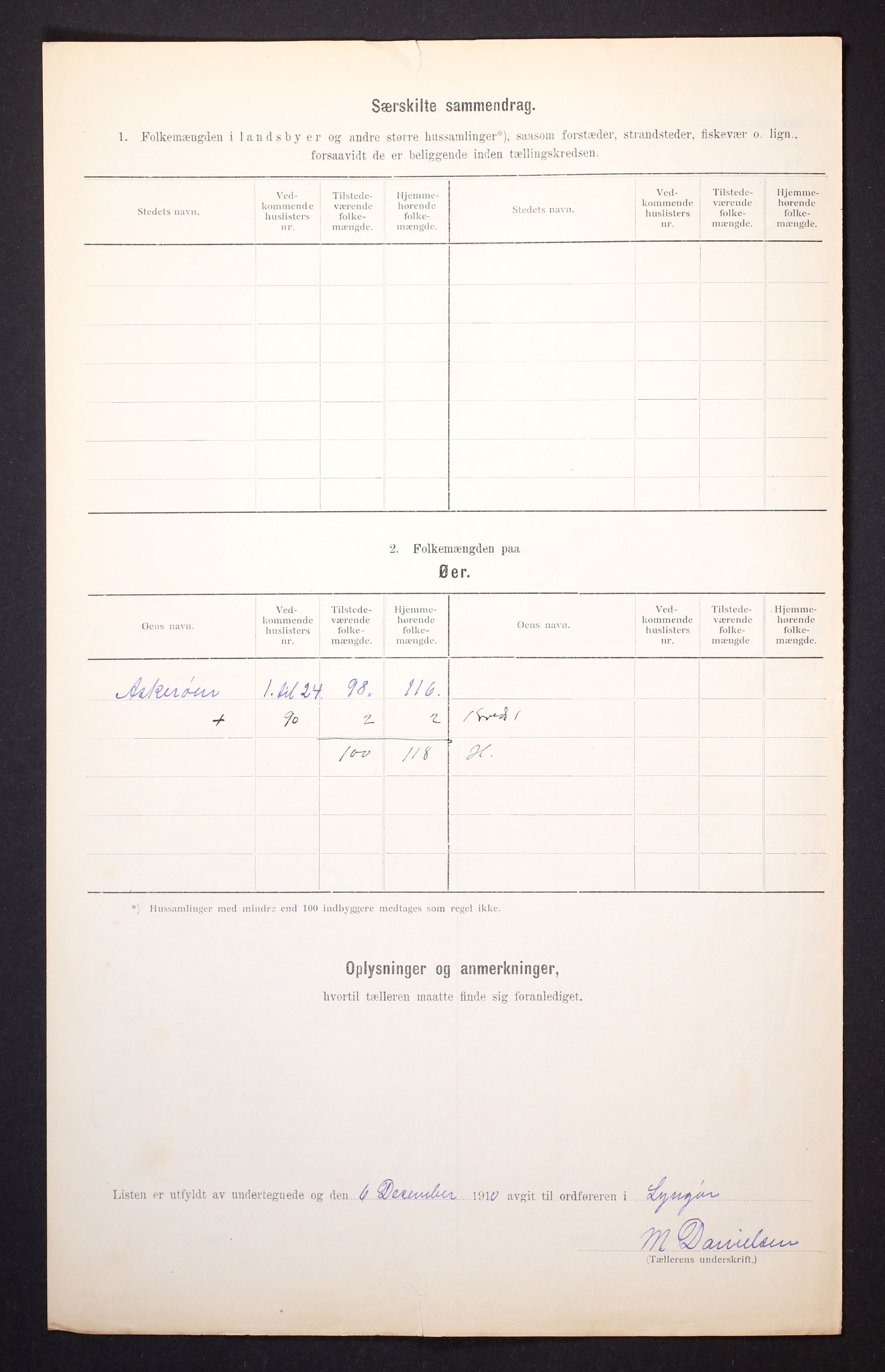 RA, Folketelling 1910 for 0915 Dypvåg herred, 1910, s. 9