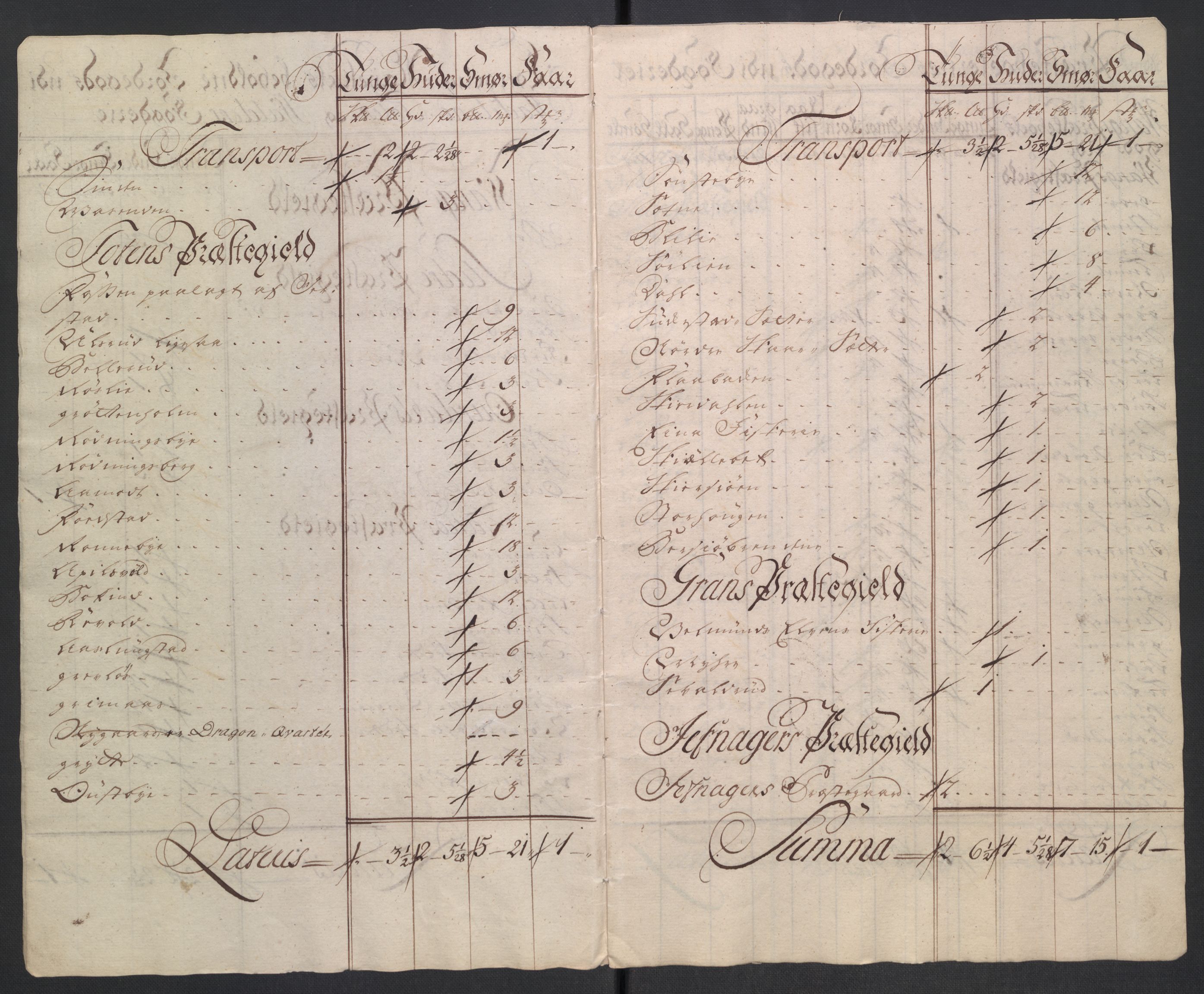 Rentekammeret inntil 1814, Reviderte regnskaper, Fogderegnskap, AV/RA-EA-4092/R18/L1348: Fogderegnskap Hadeland, Toten og Valdres, 1750-1751, s. 513