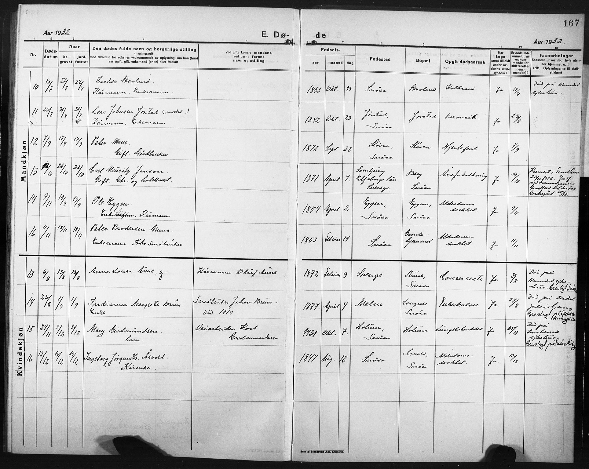 Ministerialprotokoller, klokkerbøker og fødselsregistre - Nord-Trøndelag, SAT/A-1458/749/L0480: Klokkerbok nr. 749C02, 1924-1932, s. 167