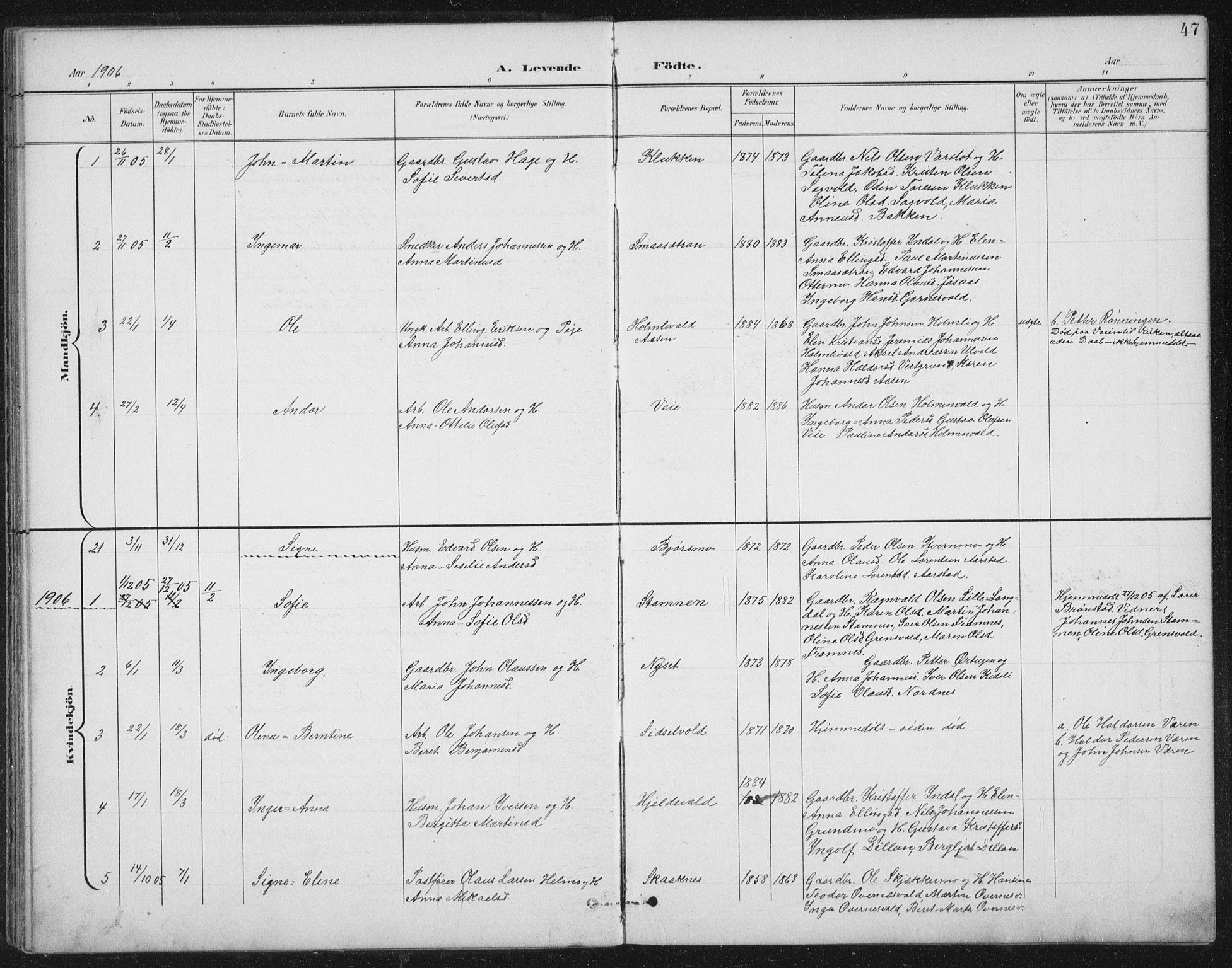 Ministerialprotokoller, klokkerbøker og fødselsregistre - Nord-Trøndelag, SAT/A-1458/724/L0269: Klokkerbok nr. 724C05, 1899-1920, s. 47