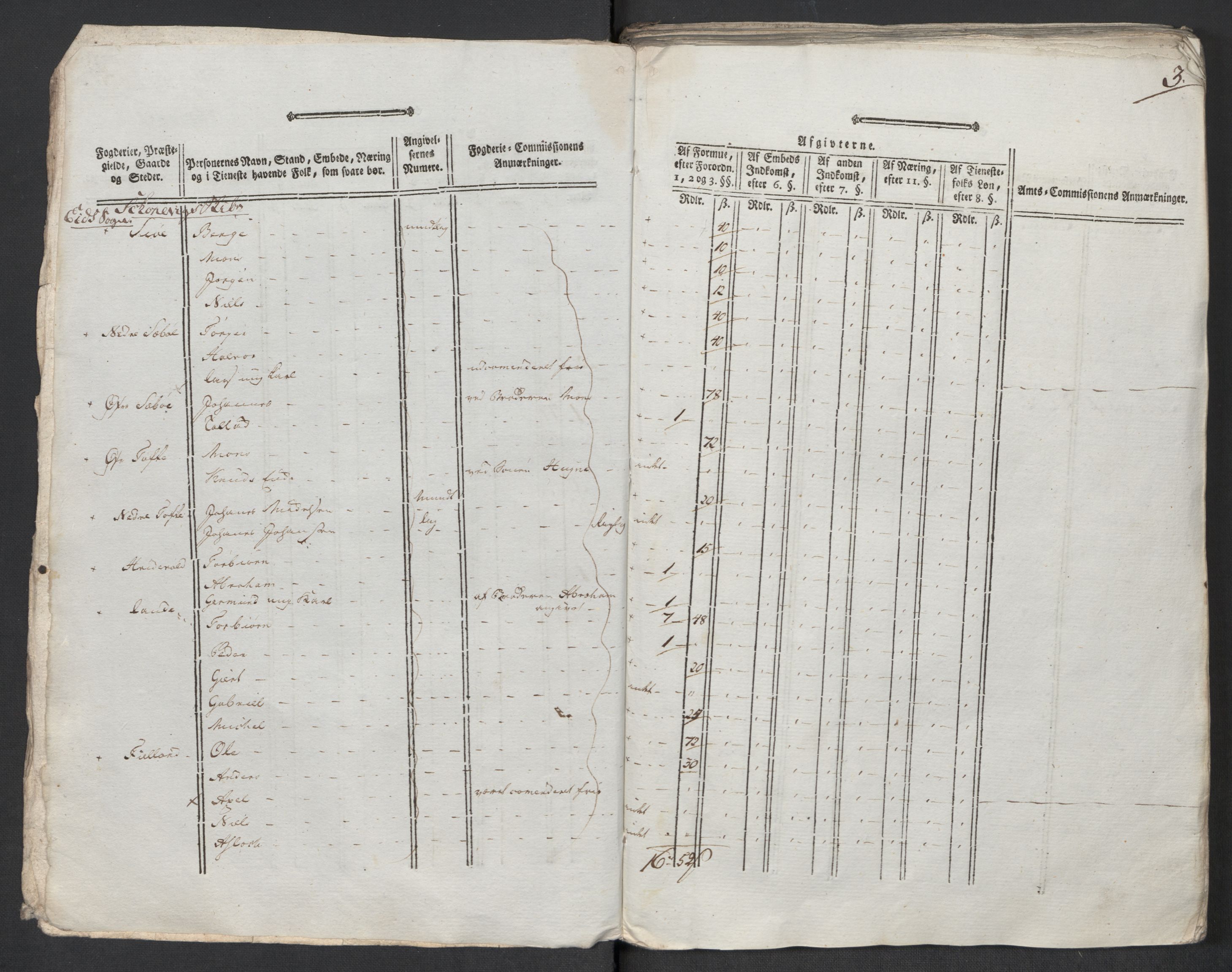 Rentekammeret inntil 1814, Reviderte regnskaper, Mindre regnskaper, AV/RA-EA-4068/Rf/Rfe/L0049: Sunnhordland og Hardanger fogderi, Sunnmøre fogderi, 1789, s. 123