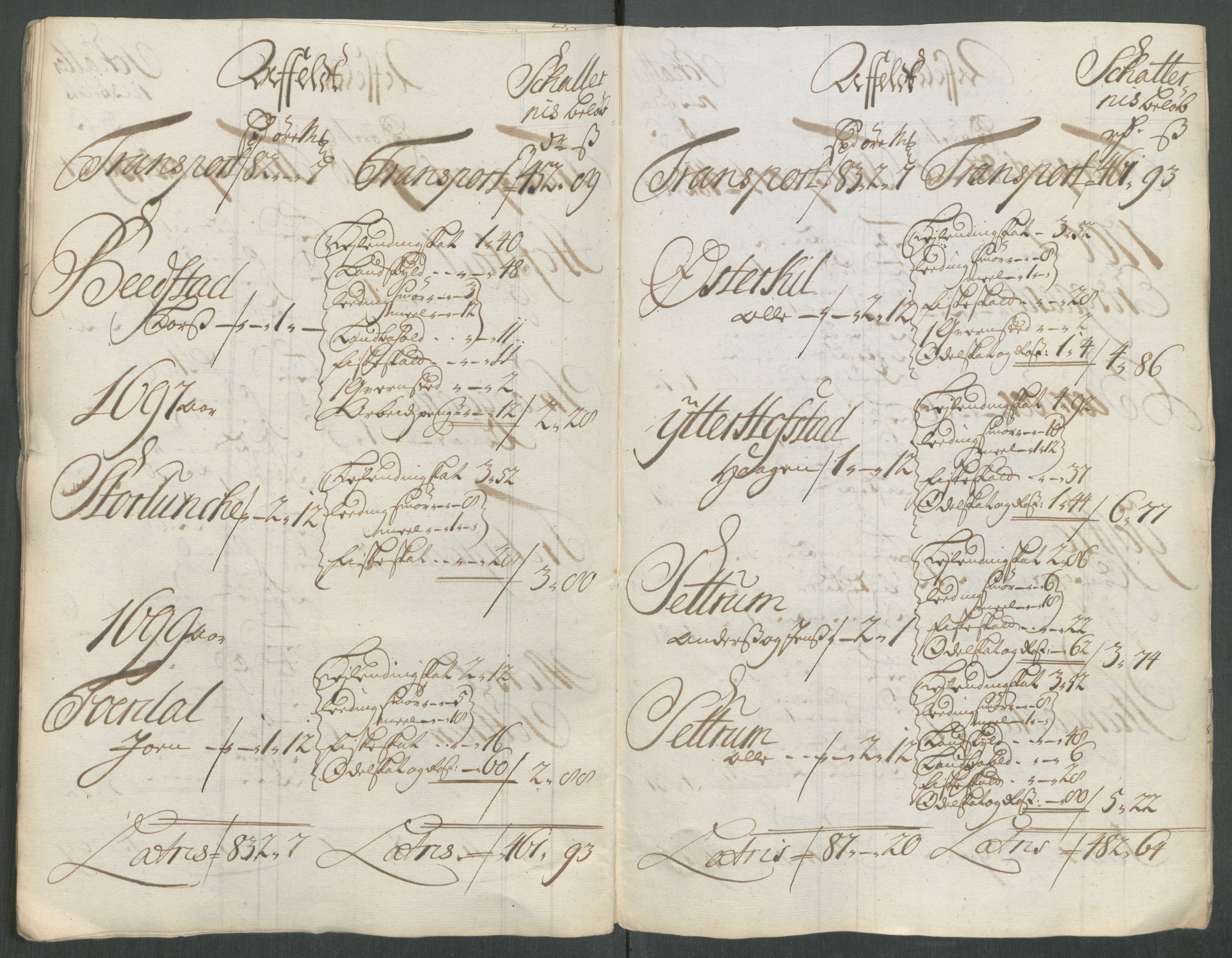 Rentekammeret inntil 1814, Reviderte regnskaper, Fogderegnskap, AV/RA-EA-4092/R62/L4208: Fogderegnskap Stjørdal og Verdal, 1718, s. 281