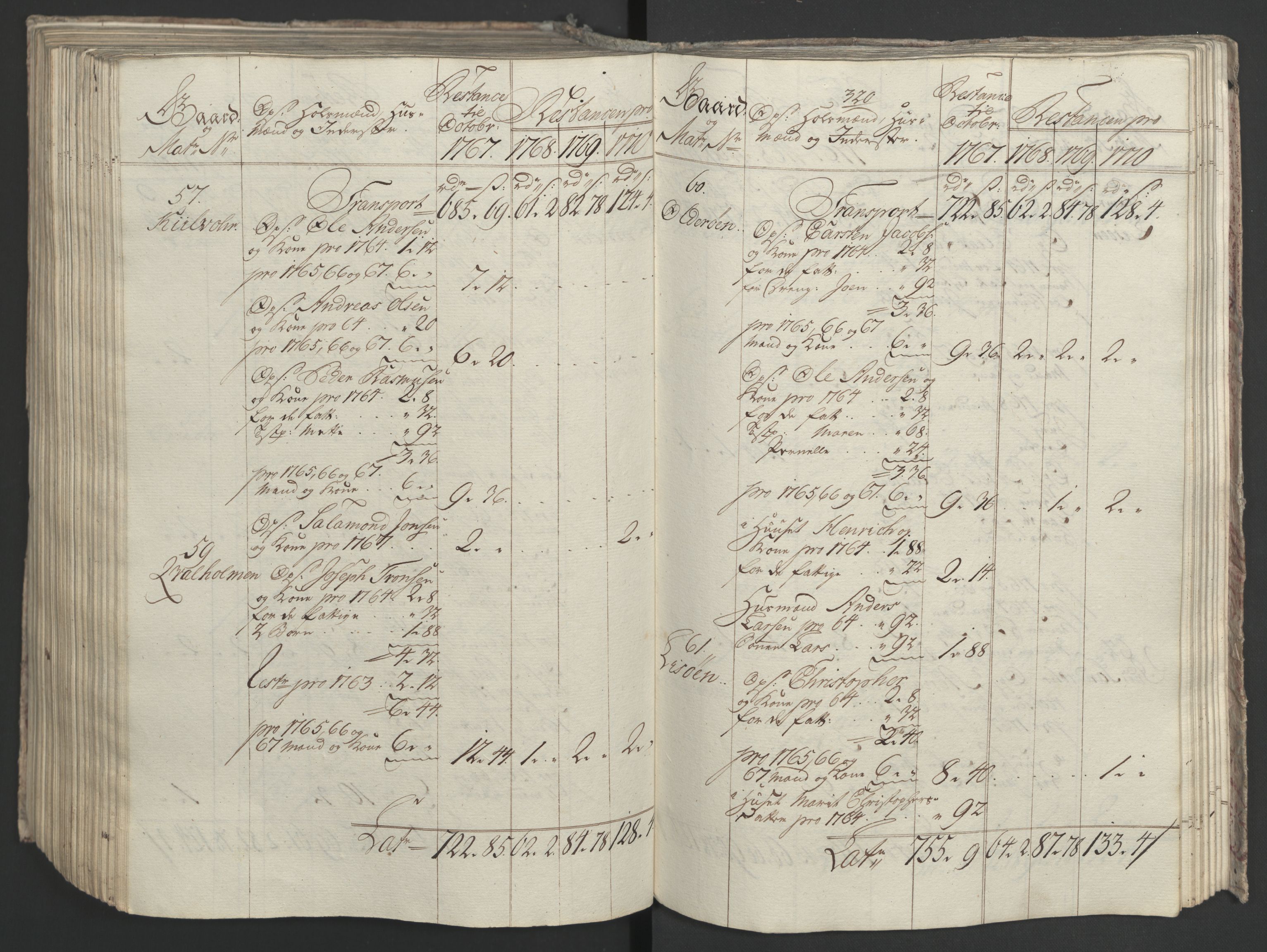 Rentekammeret inntil 1814, Realistisk ordnet avdeling, AV/RA-EA-4070/Ol/L0023: [Gg 10]: Ekstraskatten, 23.09.1762. Helgeland (restanseregister), 1767-1772, s. 579