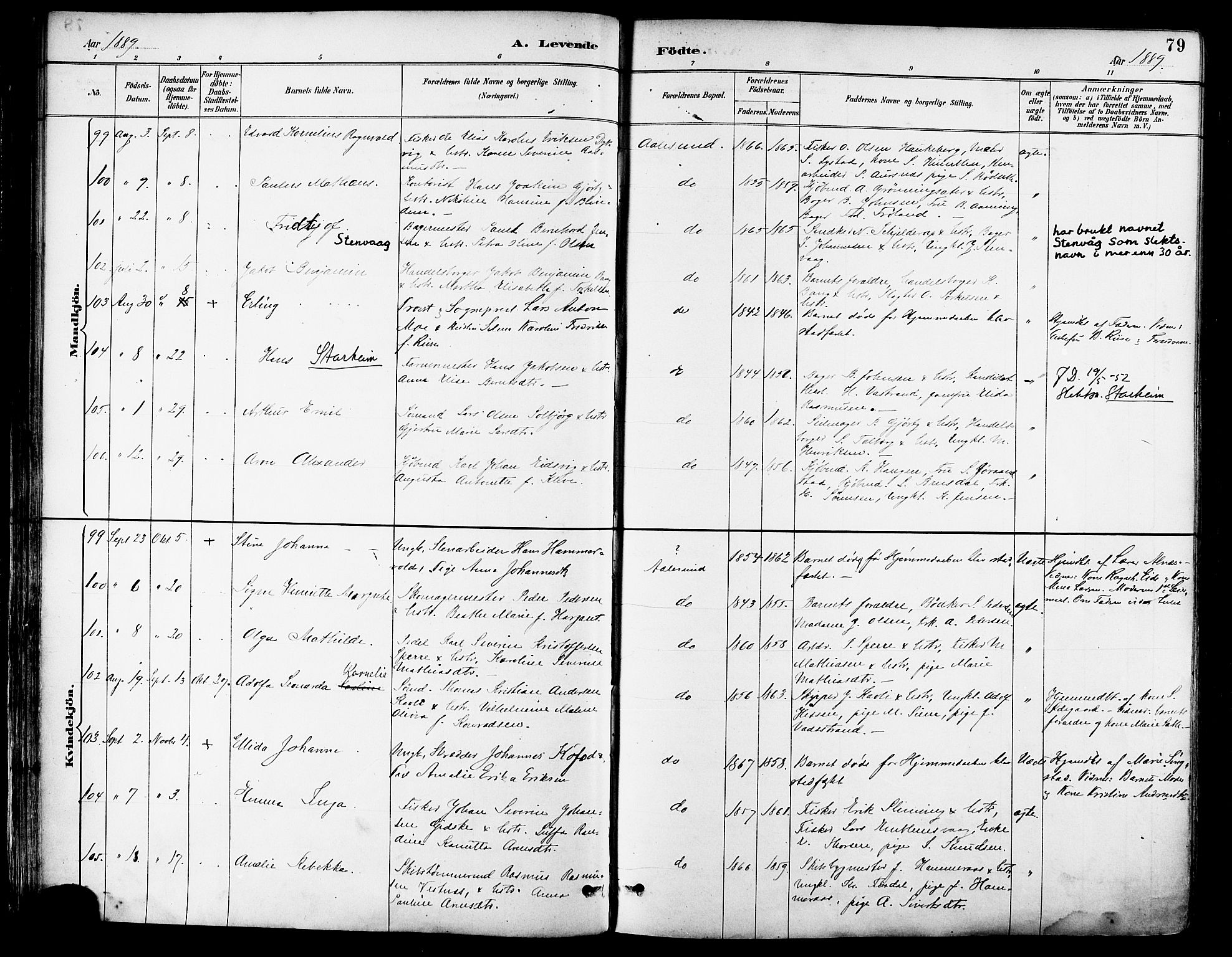 Ministerialprotokoller, klokkerbøker og fødselsregistre - Møre og Romsdal, AV/SAT-A-1454/529/L0455: Ministerialbok nr. 529A05, 1885-1893, s. 79