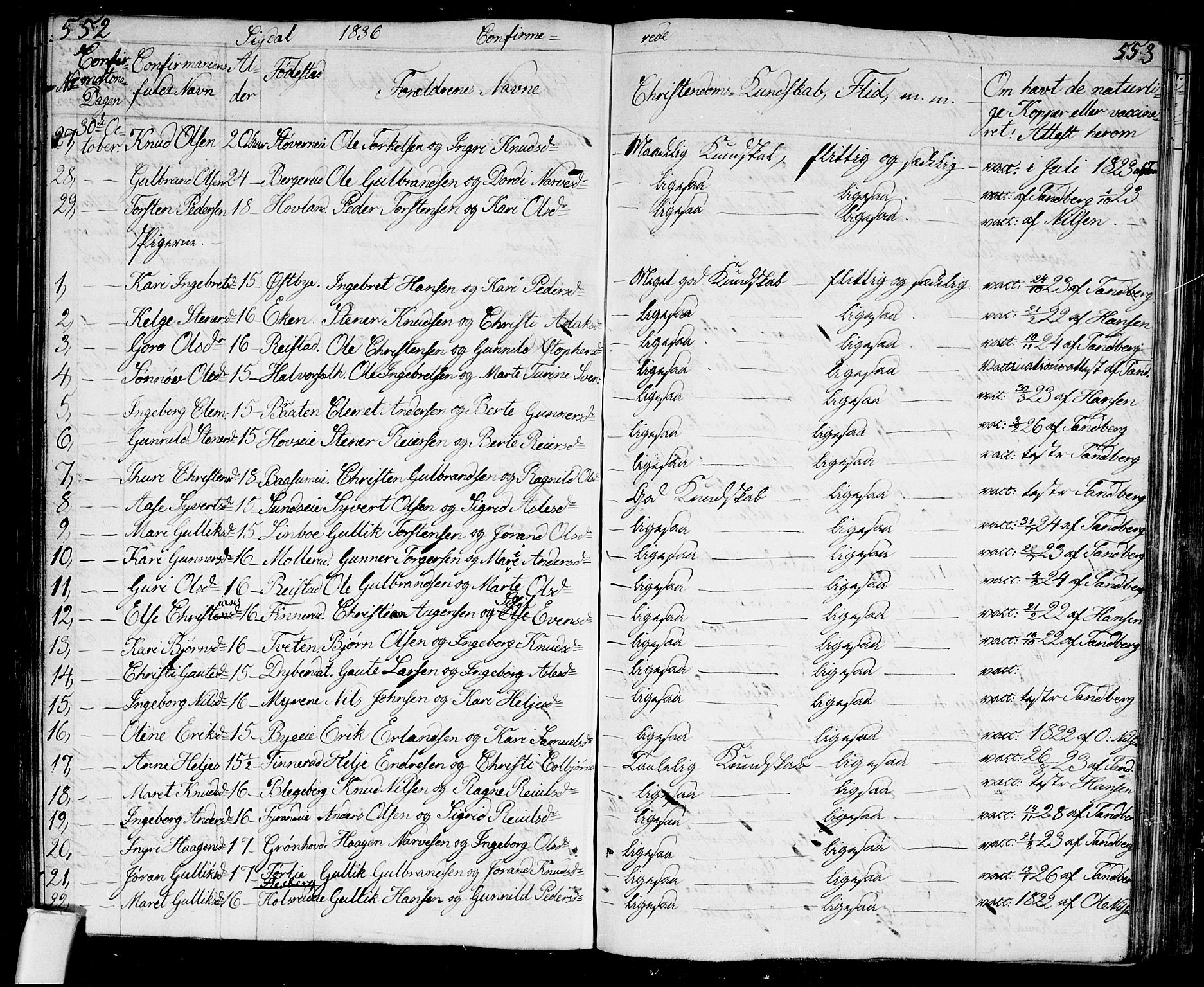 Sigdal kirkebøker, AV/SAKO-A-245/G/Ga/L0002: Klokkerbok nr. I 2, 1835-1856, s. 552-553