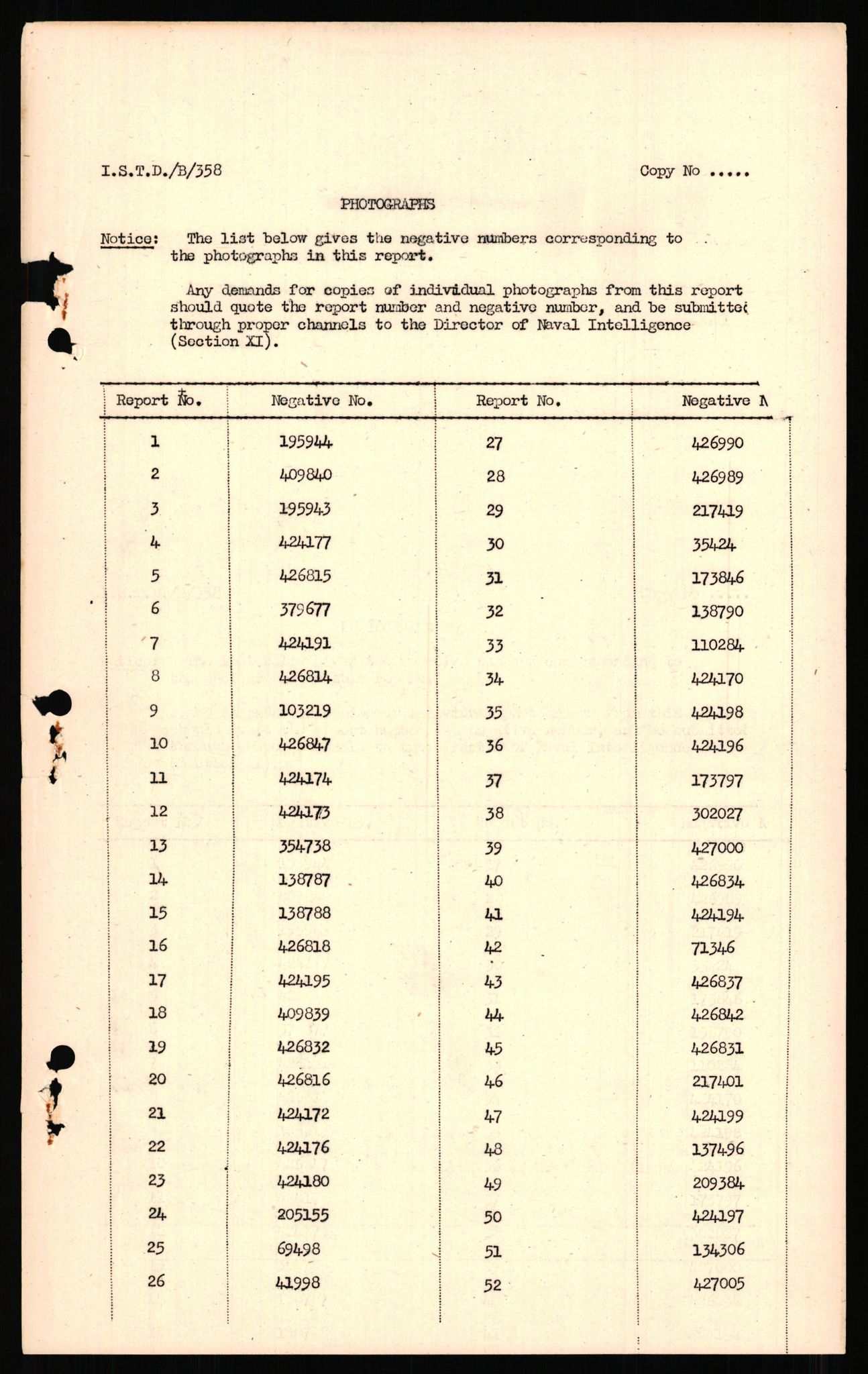 Forsvaret, Forsvarets overkommando II, AV/RA-RAFA-3915/D/Dd/L0020: Telemark, 1942-1945, s. 146