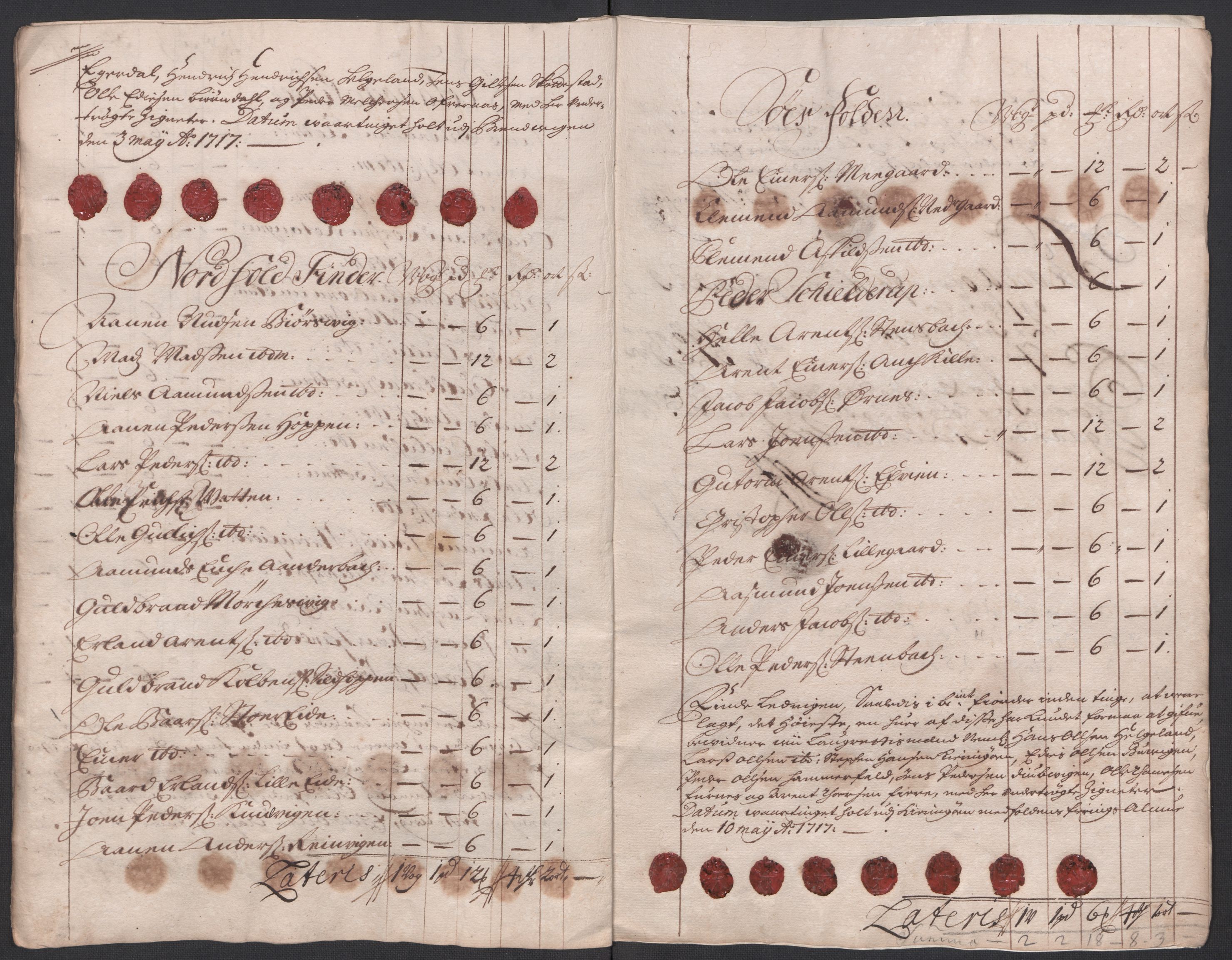 Rentekammeret inntil 1814, Reviderte regnskaper, Fogderegnskap, AV/RA-EA-4092/R66/L4587: Fogderegnskap Salten, 1717, s. 277