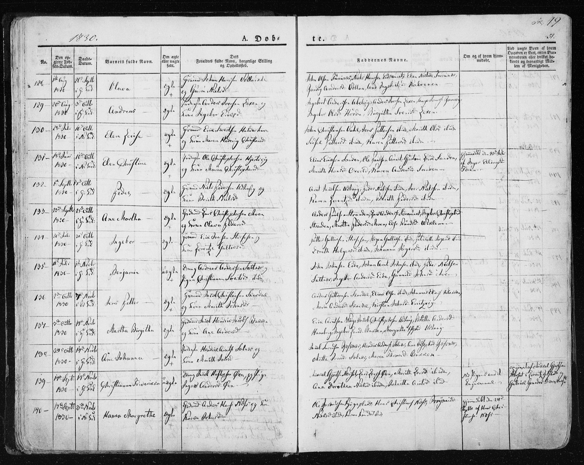 Ministerialprotokoller, klokkerbøker og fødselsregistre - Sør-Trøndelag, SAT/A-1456/659/L0735: Ministerialbok nr. 659A05, 1826-1841, s. 49