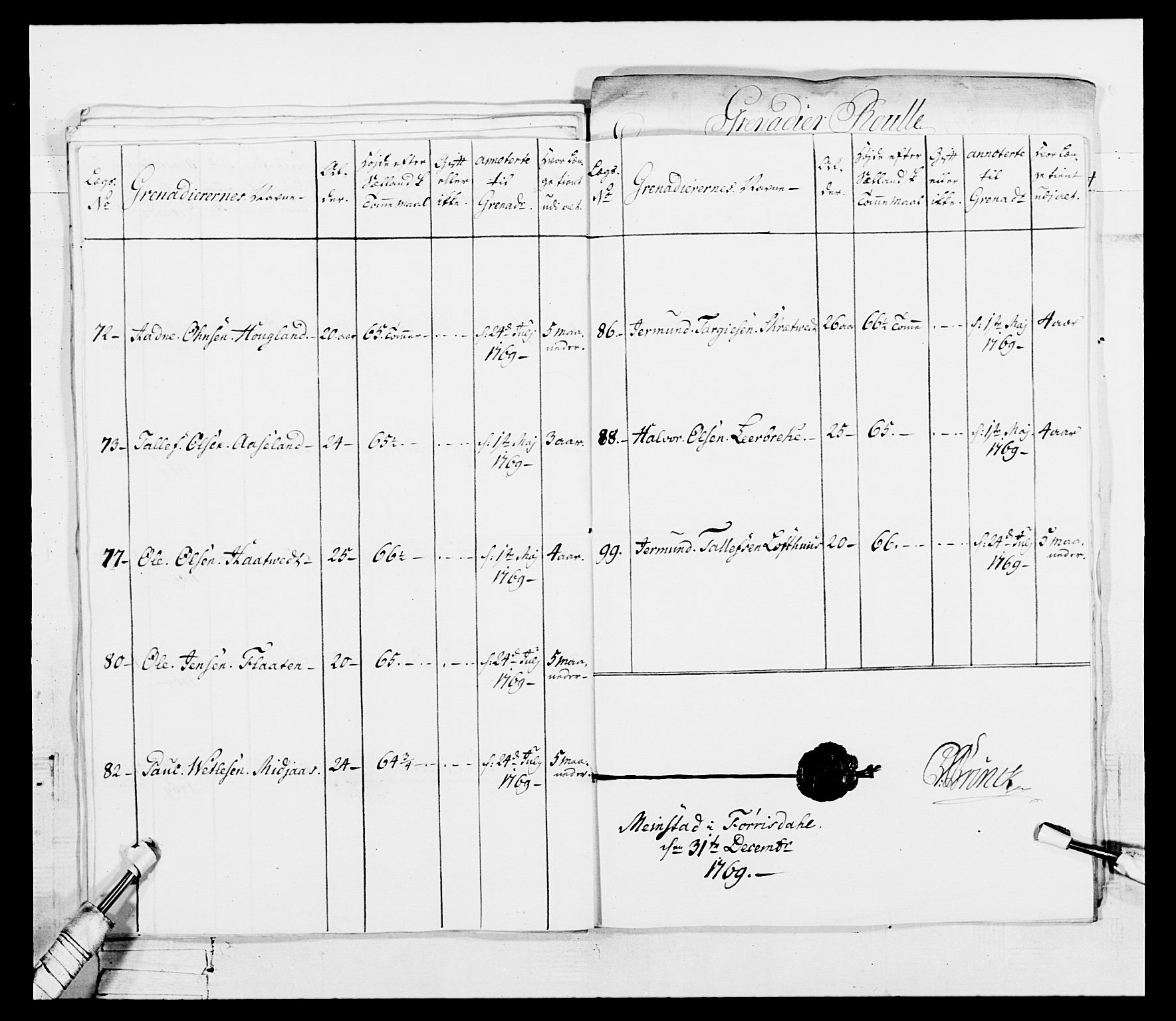 Generalitets- og kommissariatskollegiet, Det kongelige norske kommissariatskollegium, AV/RA-EA-5420/E/Eh/L0101: 1. Vesterlenske nasjonale infanteriregiment, 1766-1777, s. 69