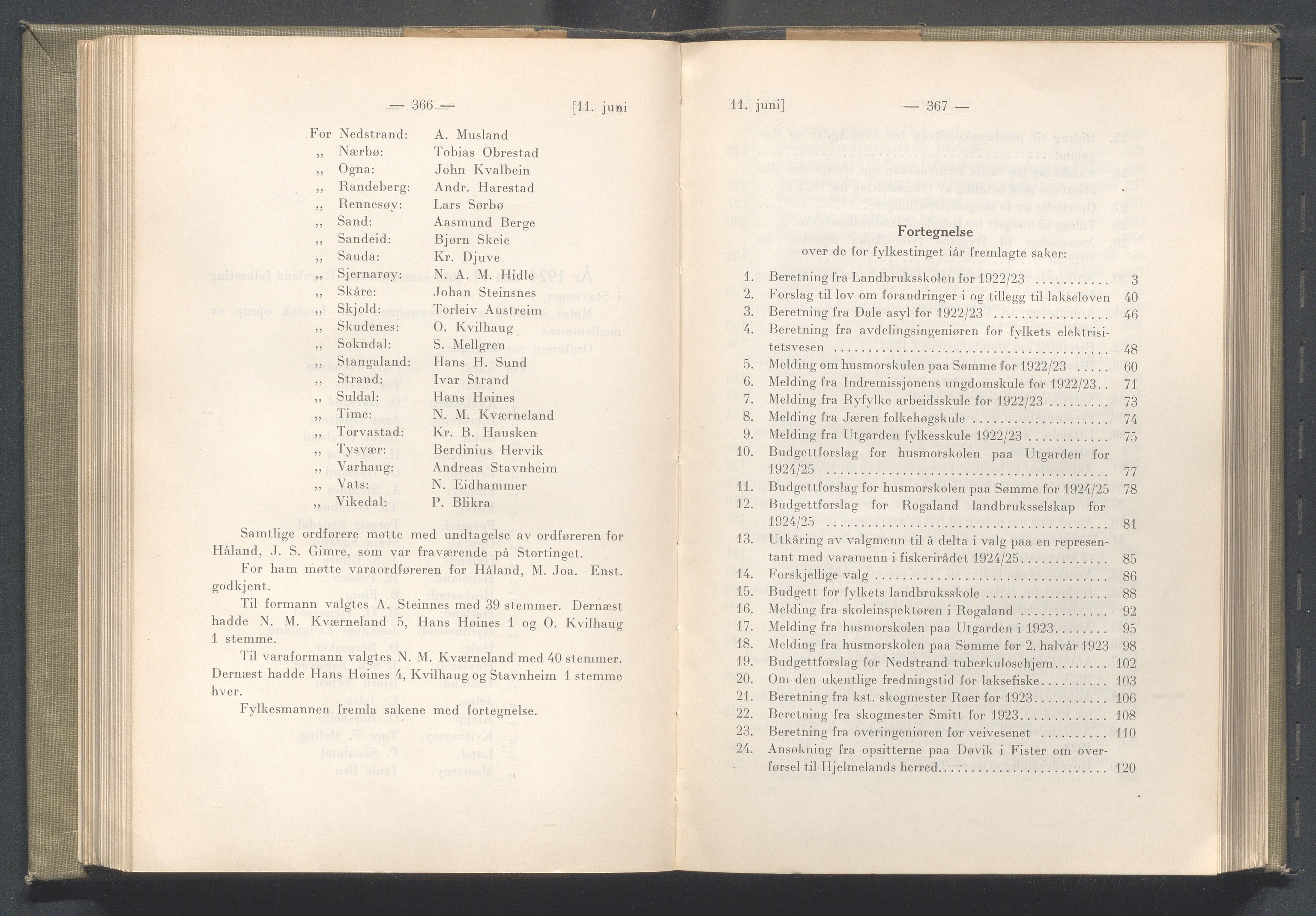 Rogaland fylkeskommune - Fylkesrådmannen , IKAR/A-900/A/Aa/Aaa/L0043: Møtebok , 1924, s. 366-367
