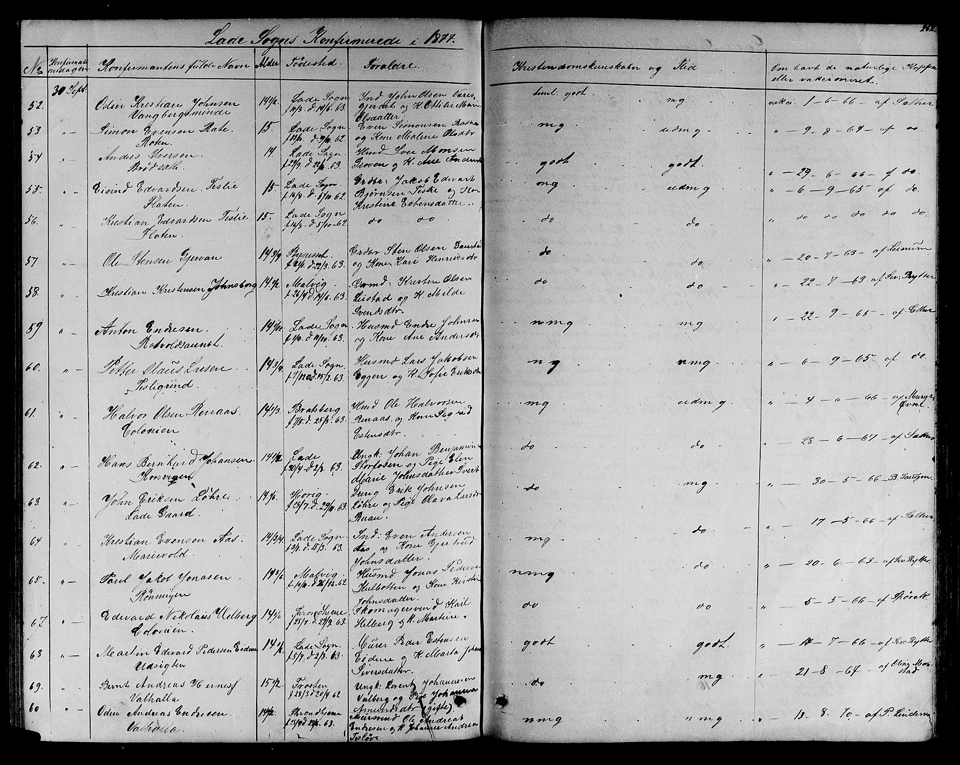 Ministerialprotokoller, klokkerbøker og fødselsregistre - Sør-Trøndelag, SAT/A-1456/606/L0311: Klokkerbok nr. 606C07, 1860-1877, s. 262