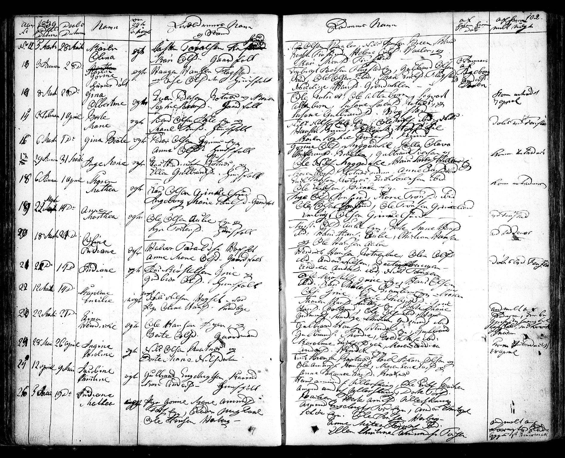 Nes prestekontor Kirkebøker, AV/SAO-A-10410/F/Fa/L0006: Ministerialbok nr. I 6, 1833-1845, s. 102