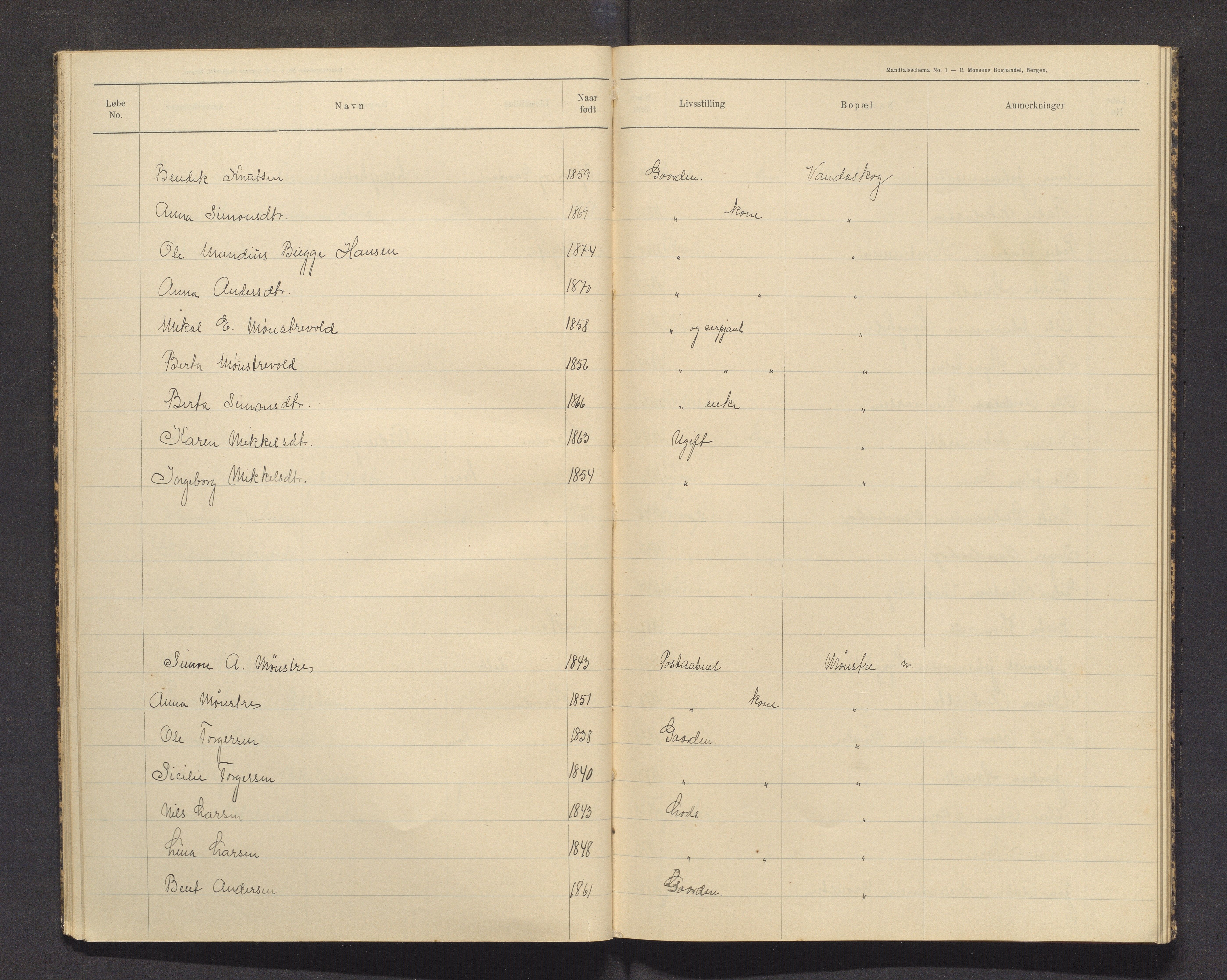 Sveio kommune. Valstyret, IKAH/1216-011/F/Fa/L0002: Manntalsprotokoll over røysteføre i Sveio, 1910, s. 22