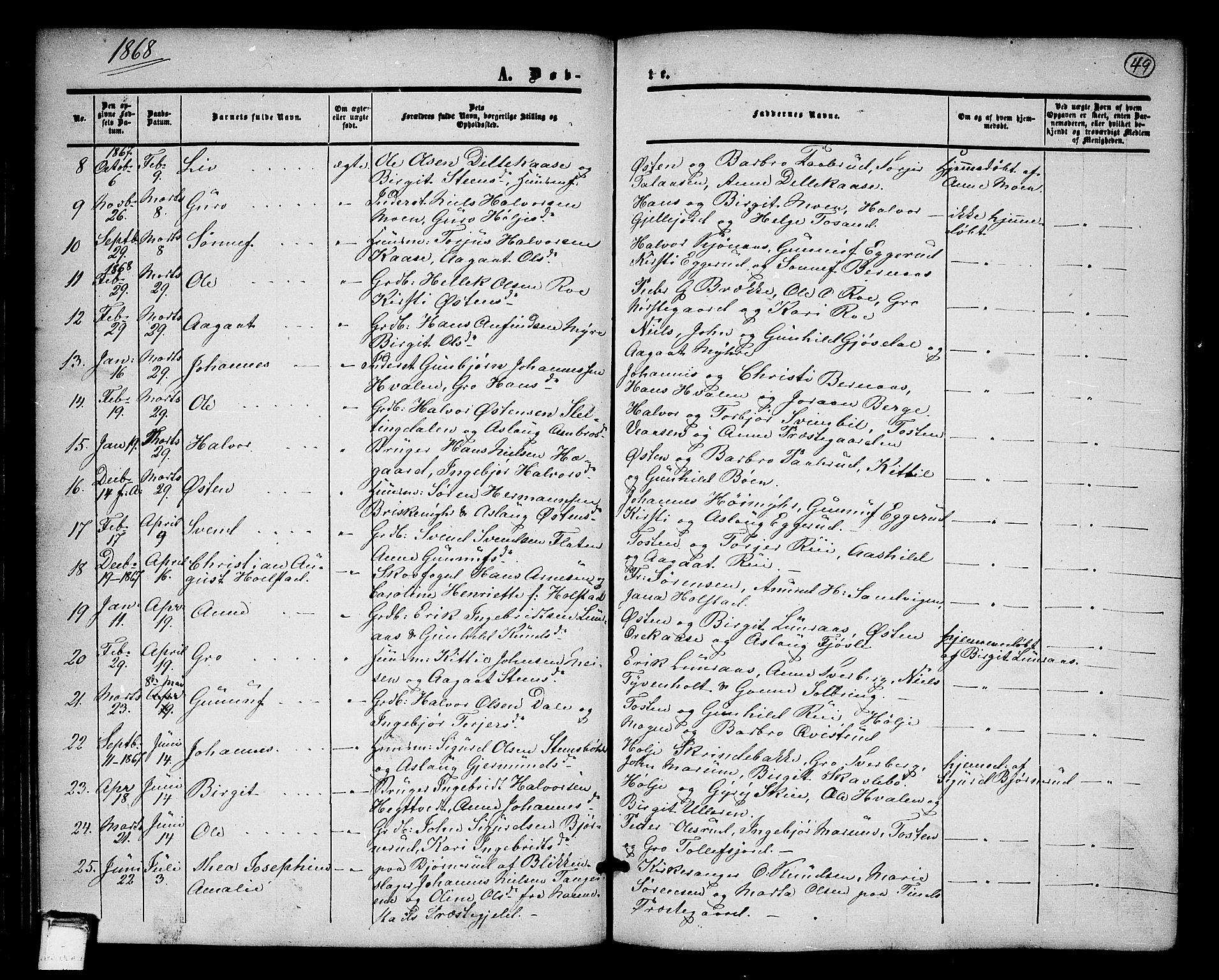 Tinn kirkebøker, AV/SAKO-A-308/G/Ga/L0002: Klokkerbok nr. I 2, 1851-1883, s. 49