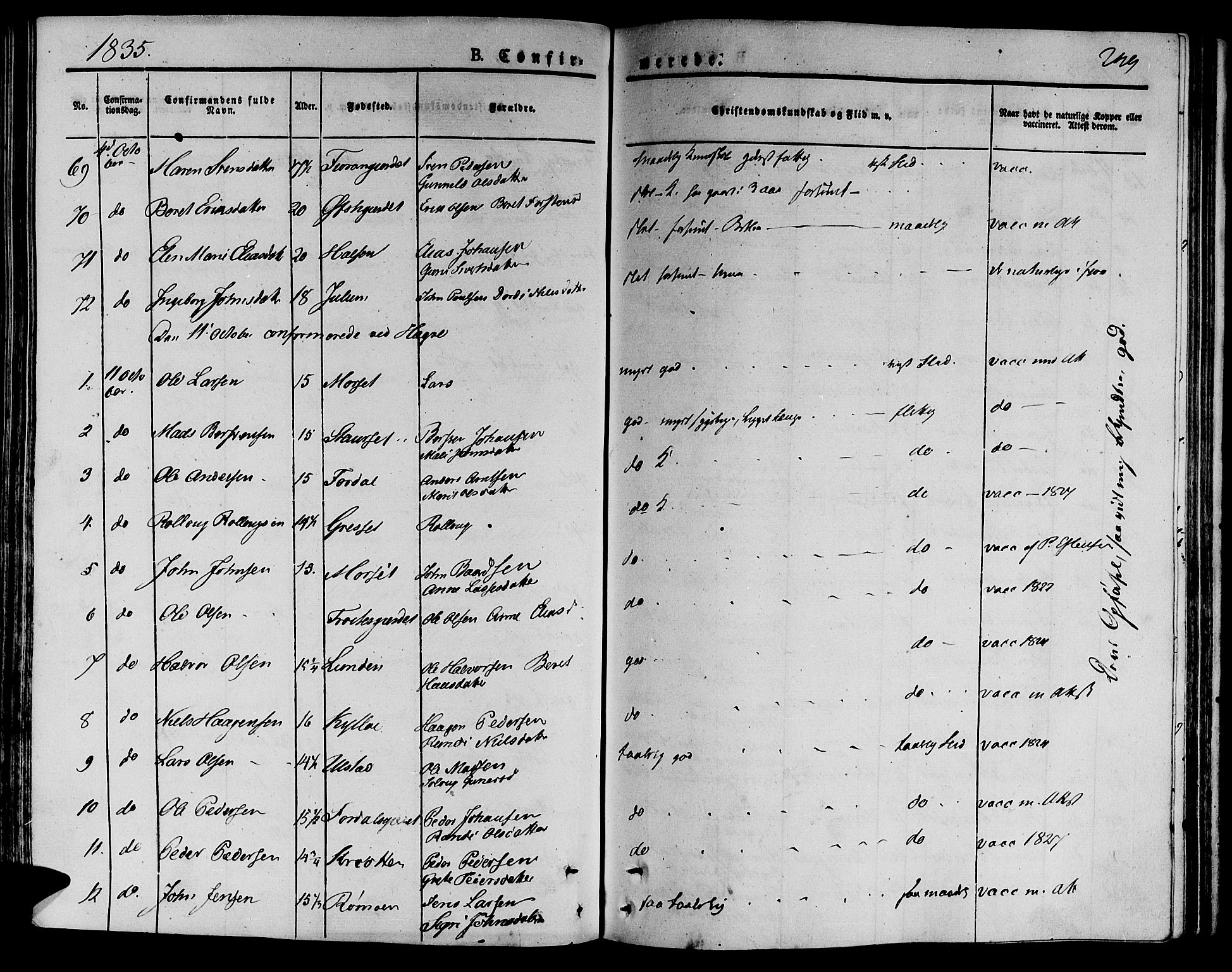 Ministerialprotokoller, klokkerbøker og fødselsregistre - Nord-Trøndelag, AV/SAT-A-1458/709/L0071: Ministerialbok nr. 709A11, 1833-1844, s. 249