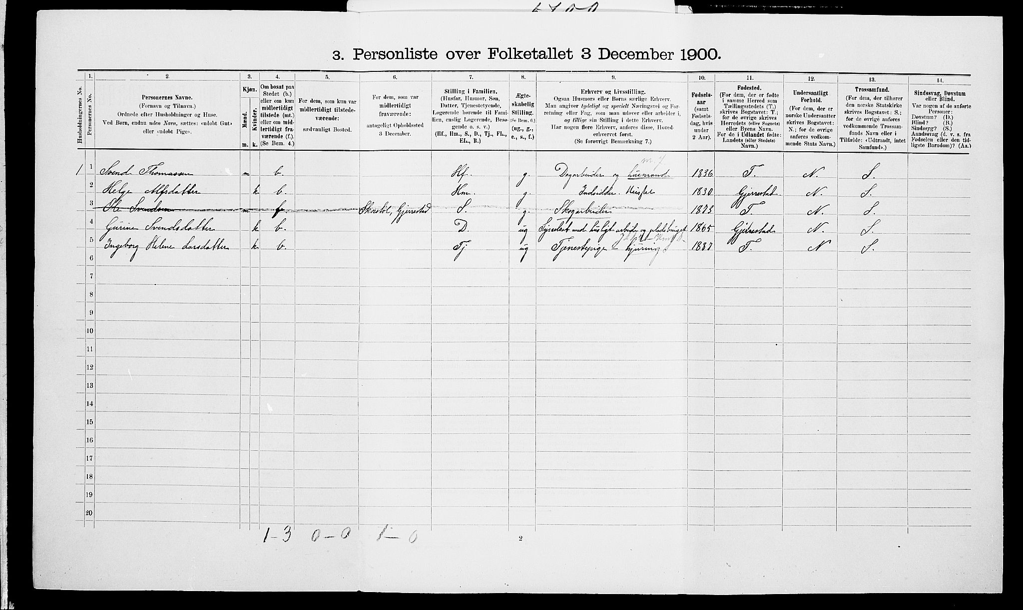 SAK, Folketelling 1900 for 0912 Vegårshei herred, 1900, s. 72