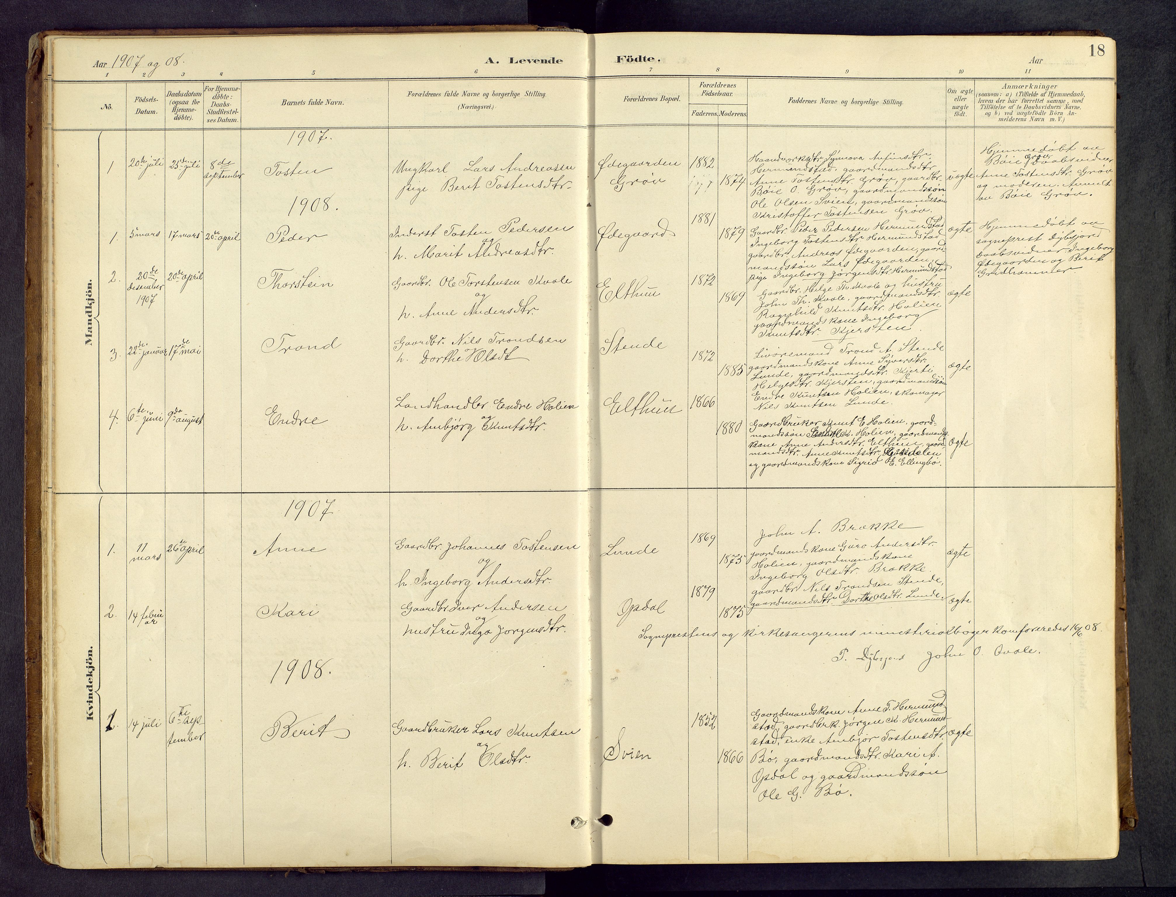 Vang prestekontor, Valdres, AV/SAH-PREST-140/H/Hb/L0005: Klokkerbok nr. 5, 1889-1945, s. 18