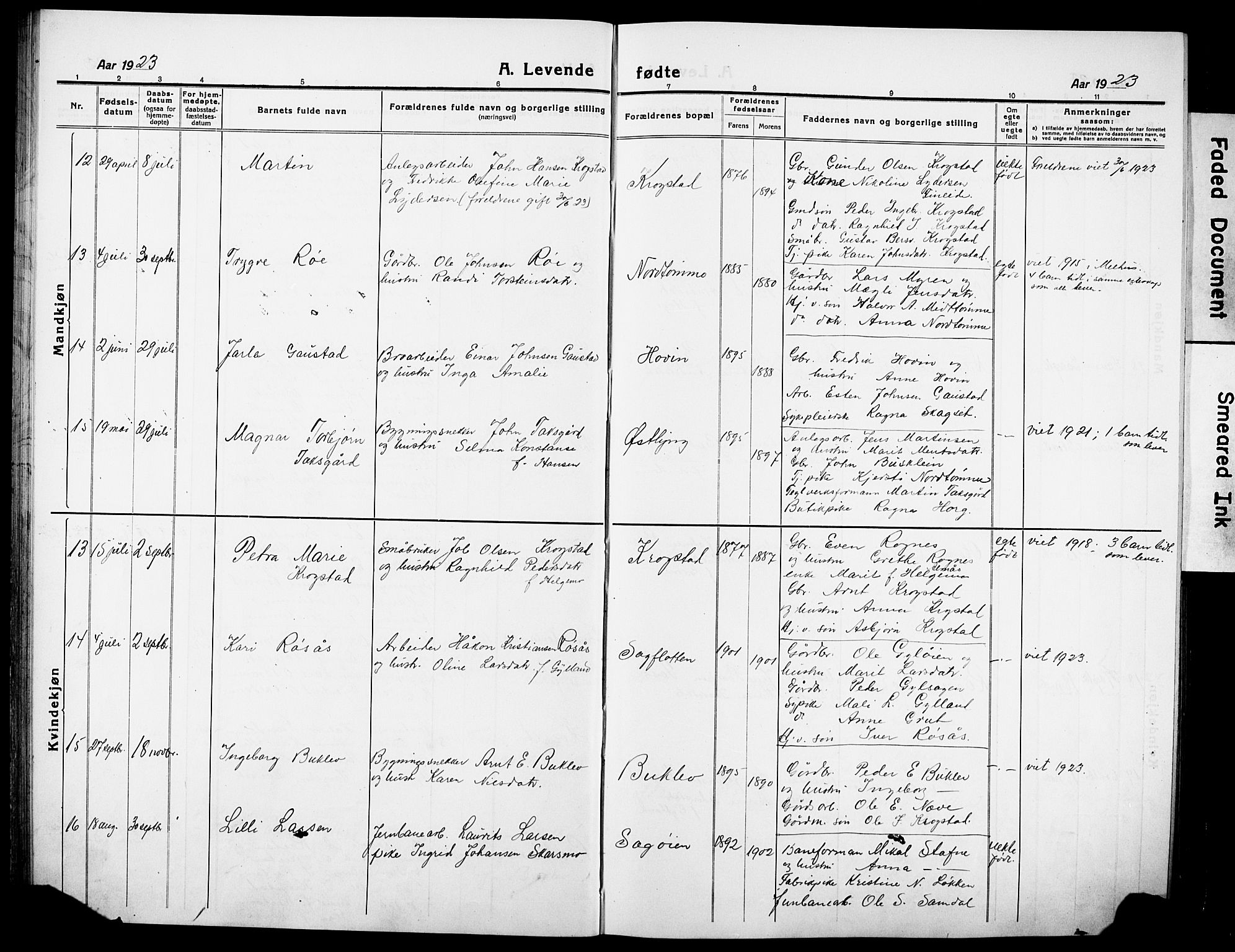 Ministerialprotokoller, klokkerbøker og fødselsregistre - Sør-Trøndelag, AV/SAT-A-1456/692/L1113: Klokkerbok nr. 692C08, 1918-1932