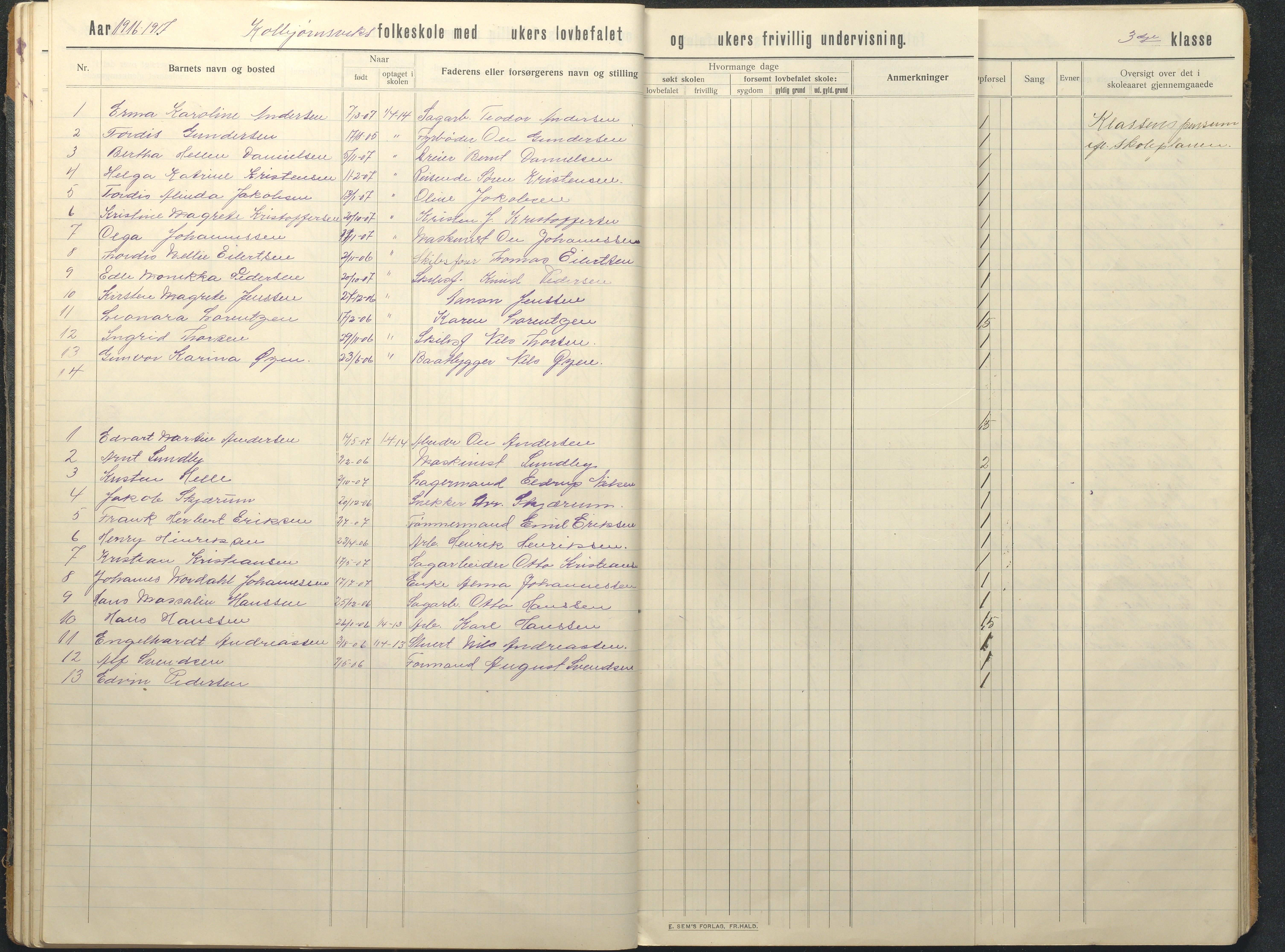 Hisøy kommune frem til 1991, AAKS/KA0922-PK/32/L0018: Skoleprotokoll, 1909-1939