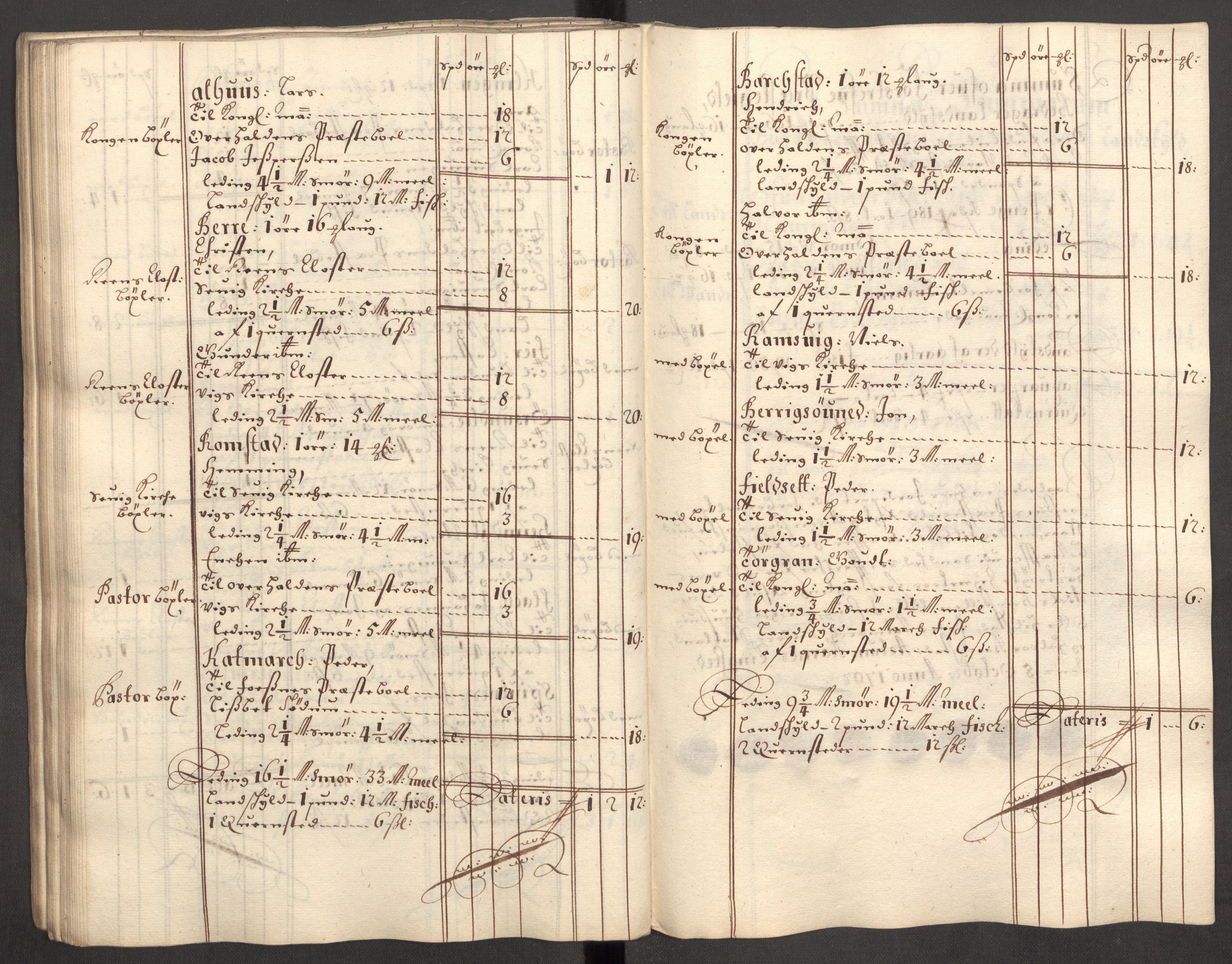 Rentekammeret inntil 1814, Reviderte regnskaper, Fogderegnskap, AV/RA-EA-4092/R64/L4427: Fogderegnskap Namdal, 1701-1702, s. 265