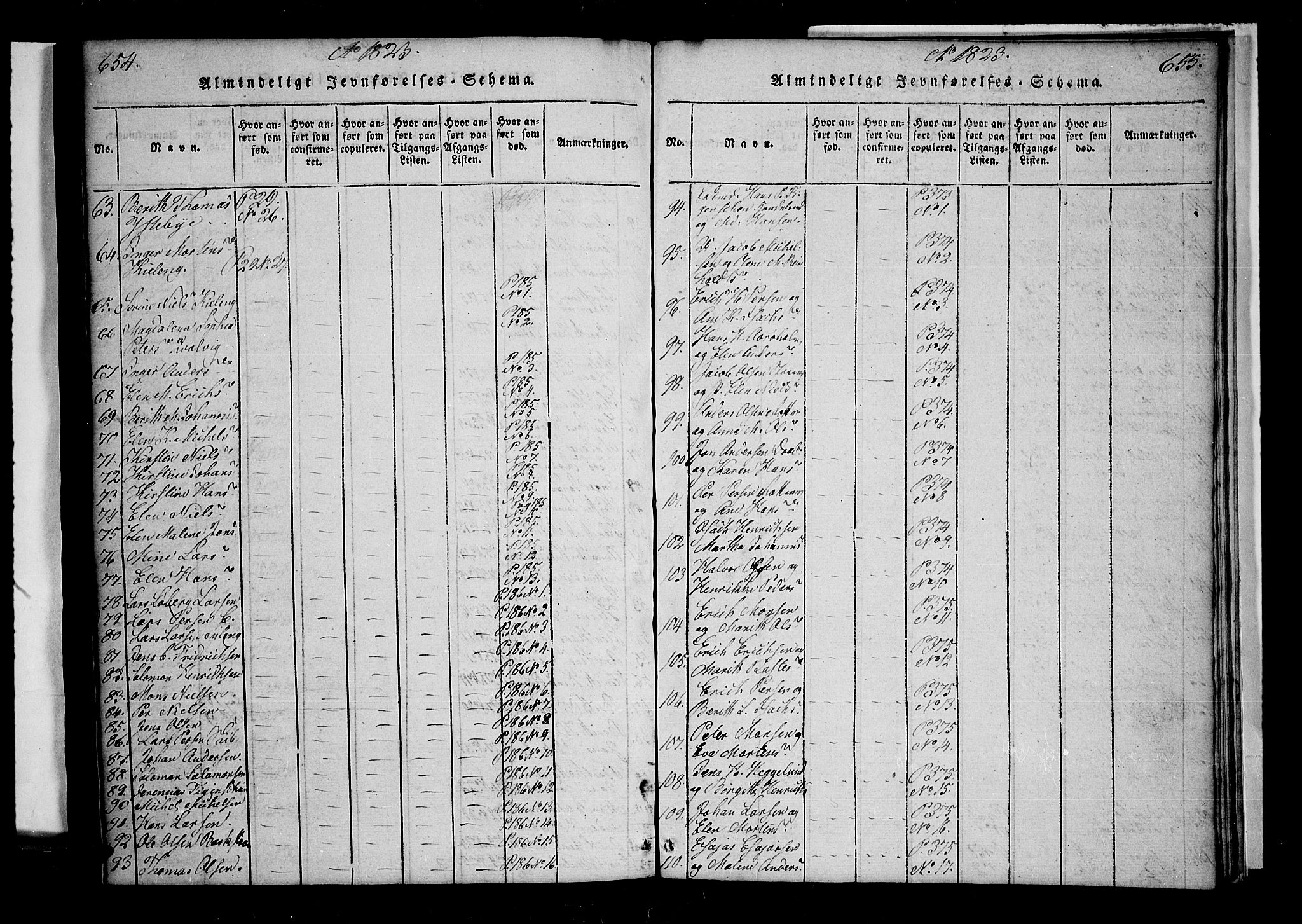 Lyngen sokneprestembete, AV/SATØ-S-1289/H/He/Hea/L0003kirke: Ministerialbok nr. 3, 1822-1838, s. 654-655