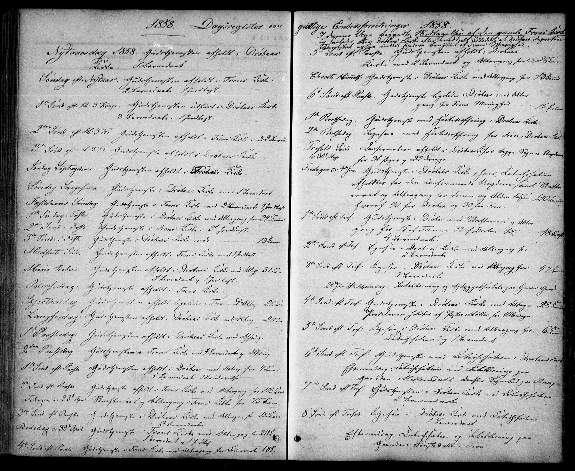 Drøbak prestekontor Kirkebøker, AV/SAO-A-10142a/F/Fa/L0002: Ministerialbok nr. I 2, 1858-1870