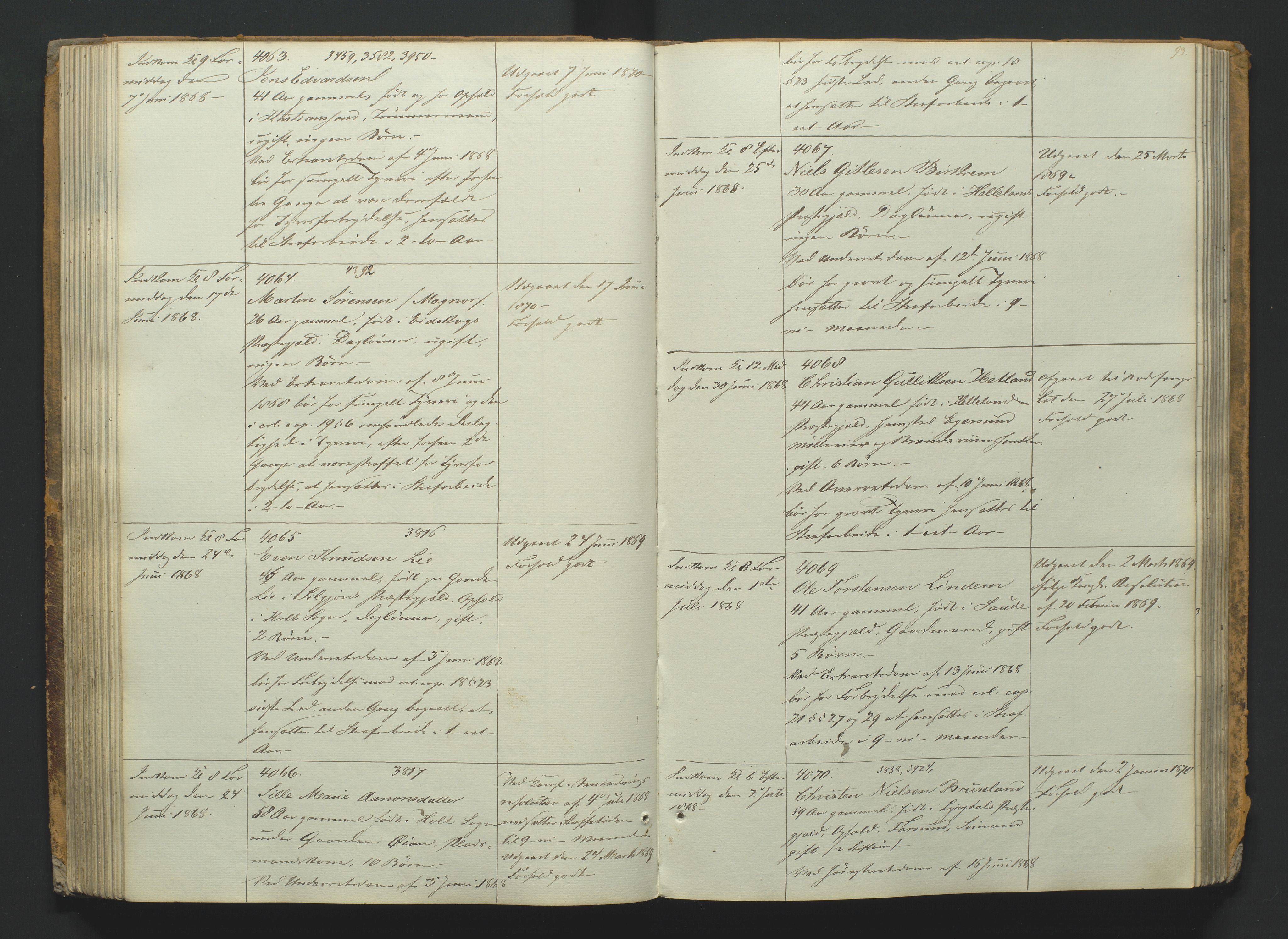 Kristiansand tukthus, AV/SAK-1251-0009/G/Gc/L0008/0001: Fangeregistrering / Fangeprotokoll med navneregister, 1855-1876, s. 92b-93a