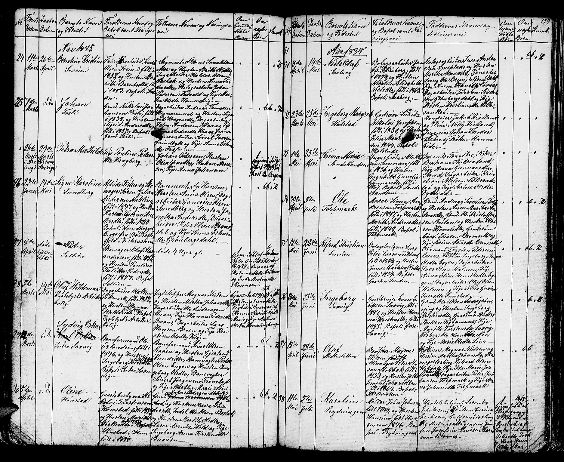 Ministerialprotokoller, klokkerbøker og fødselsregistre - Sør-Trøndelag, AV/SAT-A-1456/616/L0422: Klokkerbok nr. 616C05, 1850-1888, s. 129