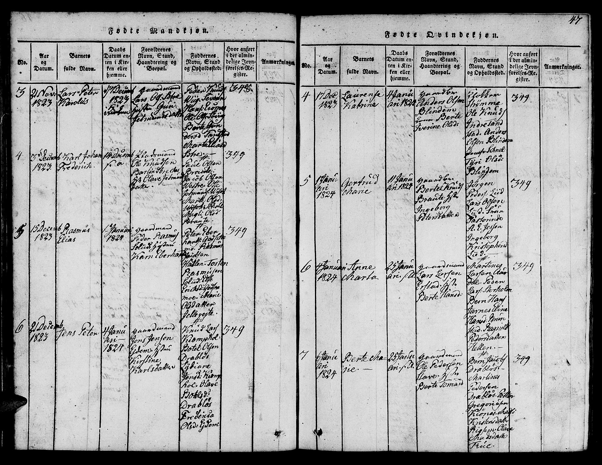 Ministerialprotokoller, klokkerbøker og fødselsregistre - Møre og Romsdal, AV/SAT-A-1454/522/L0322: Klokkerbok nr. 522C01, 1816-1830, s. 47