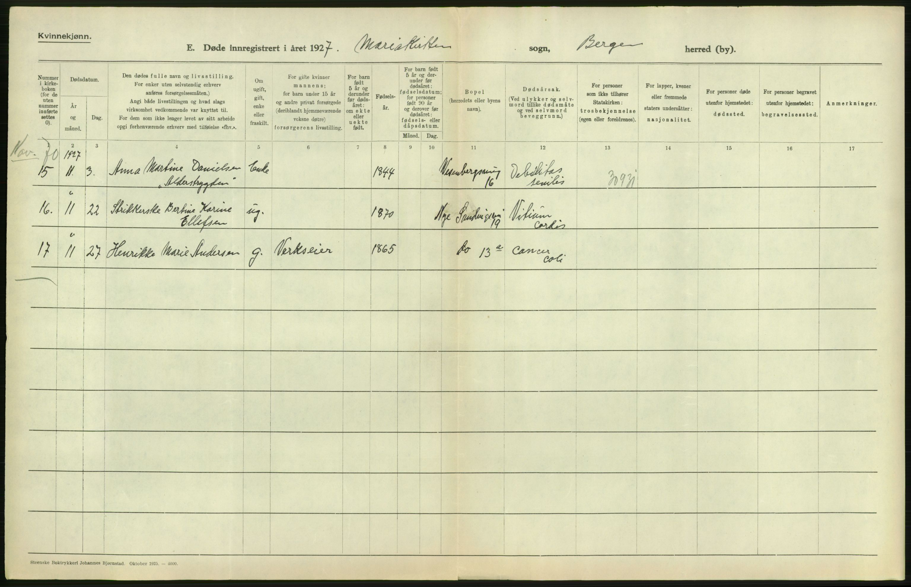 Statistisk sentralbyrå, Sosiodemografiske emner, Befolkning, RA/S-2228/D/Df/Dfc/Dfcg/L0028: Bergen: Gifte, døde., 1927, s. 408