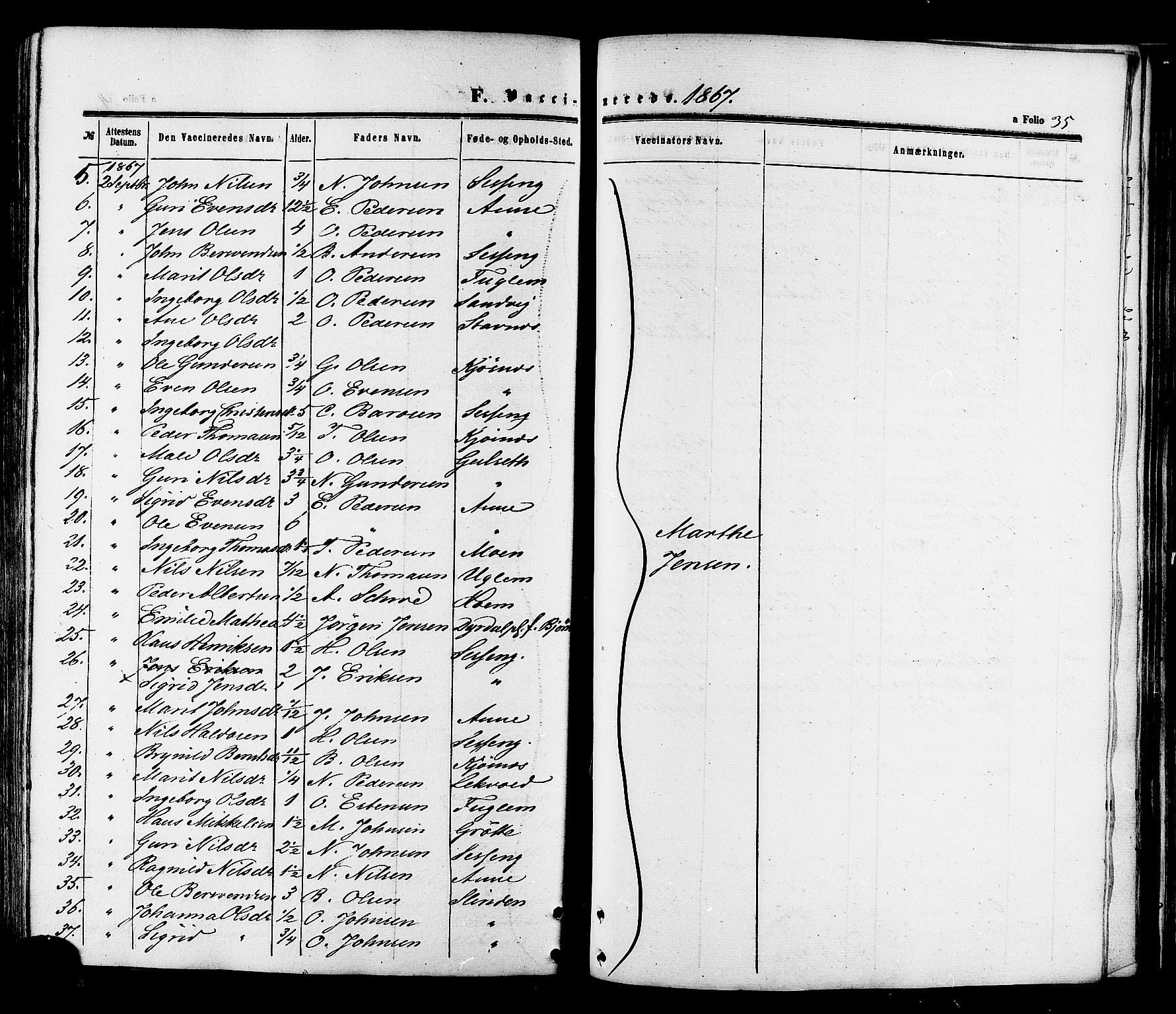 Ministerialprotokoller, klokkerbøker og fødselsregistre - Sør-Trøndelag, SAT/A-1456/695/L1147: Ministerialbok nr. 695A07, 1860-1877, s. 35