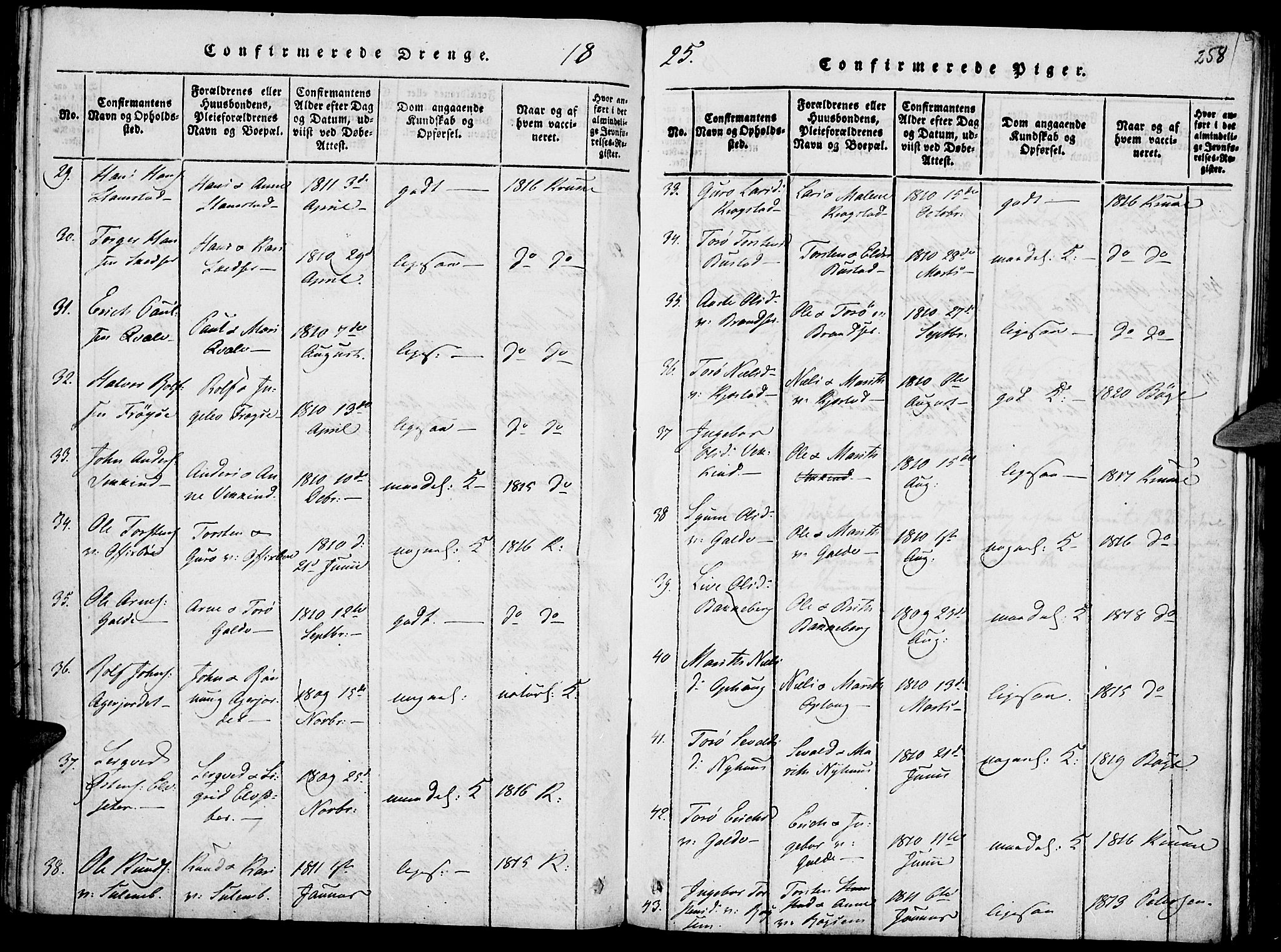 Lom prestekontor, AV/SAH-PREST-070/K/L0004: Ministerialbok nr. 4, 1815-1825, s. 258