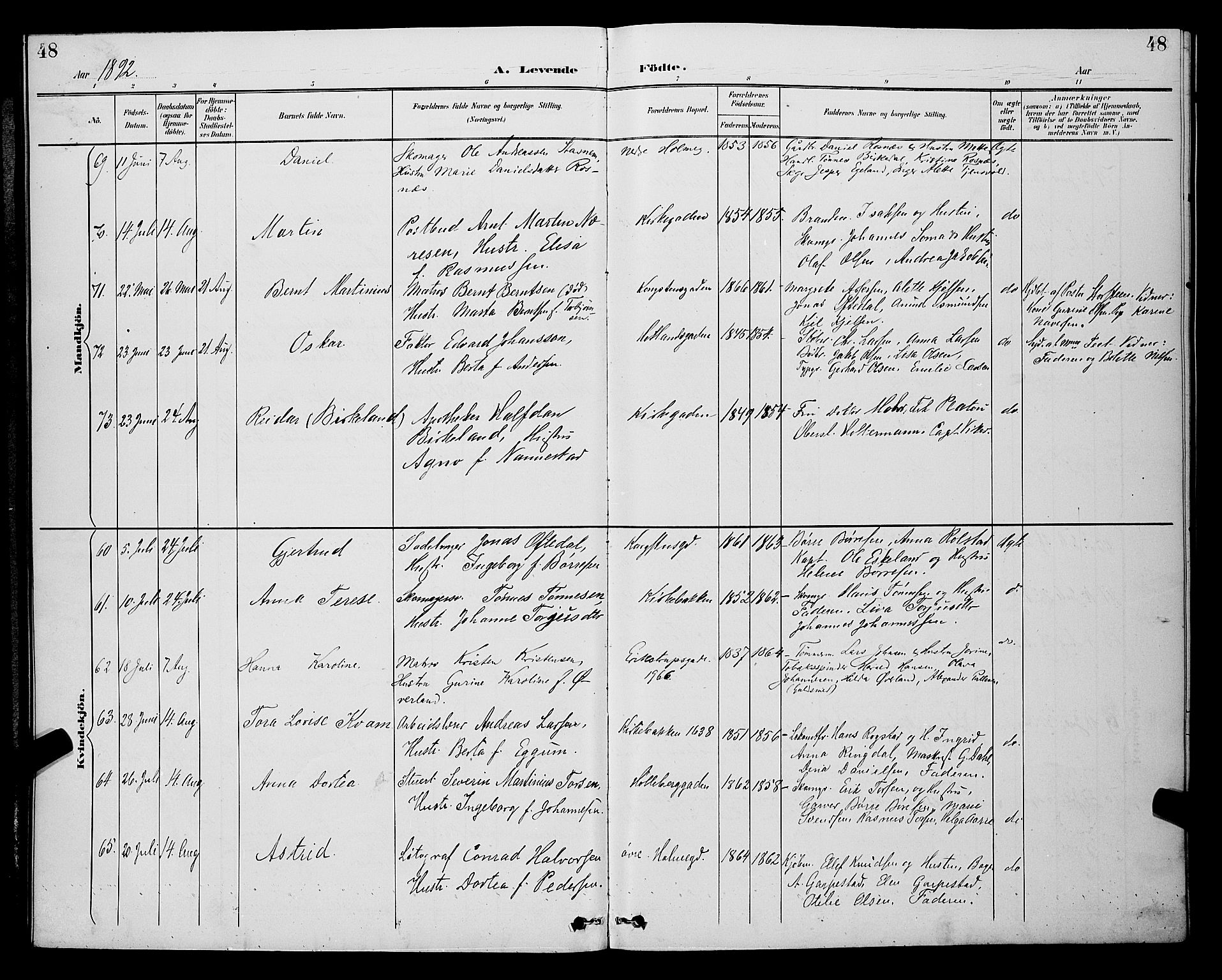 St. Petri sokneprestkontor, AV/SAST-A-101813/001/30/30BB/L0006: Klokkerbok nr. B 6, 1890-1897, s. 48