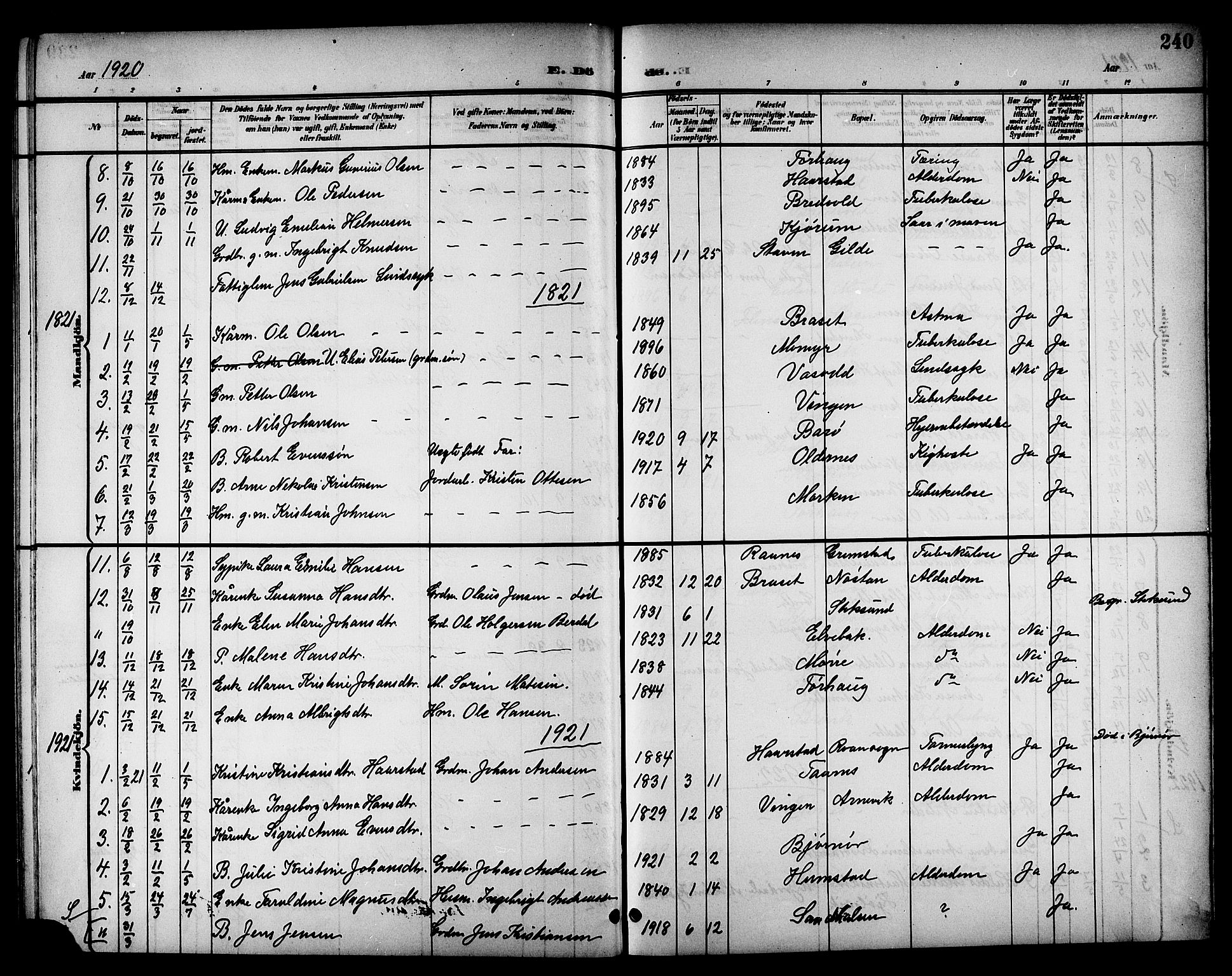 Ministerialprotokoller, klokkerbøker og fødselsregistre - Sør-Trøndelag, SAT/A-1456/655/L0688: Klokkerbok nr. 655C04, 1899-1922, s. 240