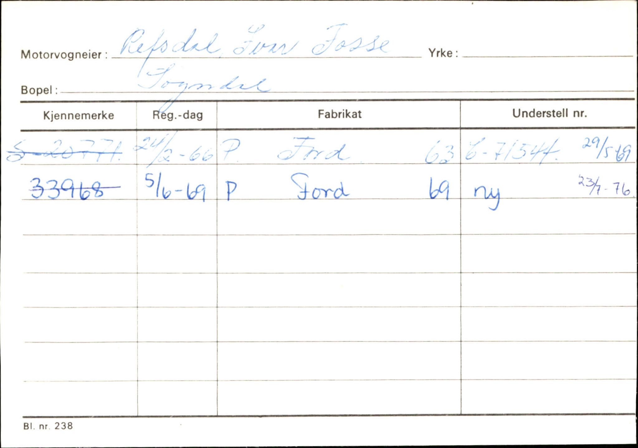 Statens vegvesen, Sogn og Fjordane vegkontor, AV/SAB-A-5301/4/F/L0124: Eigarregister Sogndal A-U, 1945-1975, s. 1999